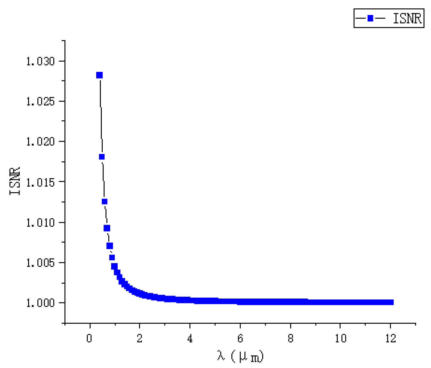 Sensors 24 02731 g008
