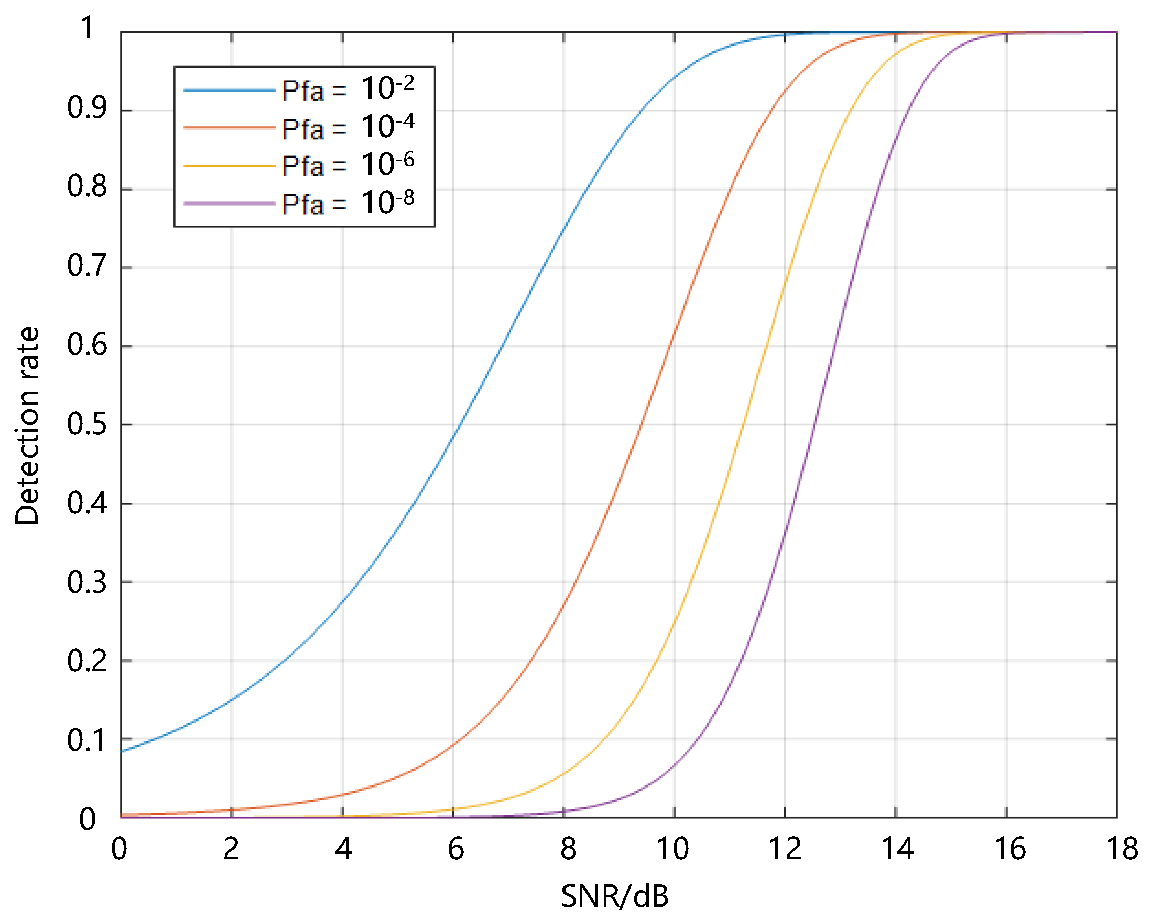 Sensors 24 02731 g013