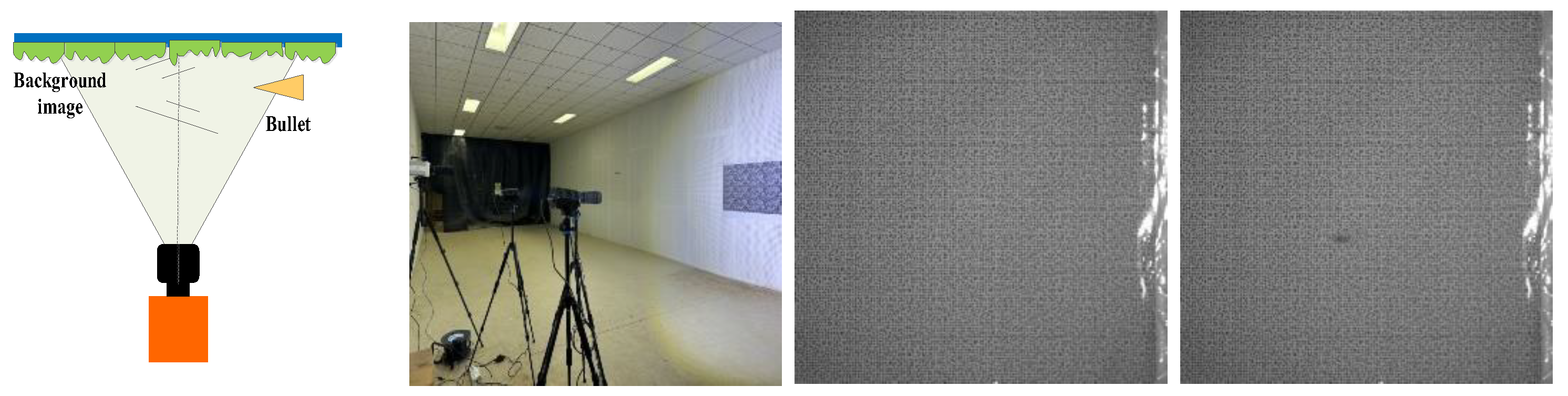 Sensors 24 02731 g014