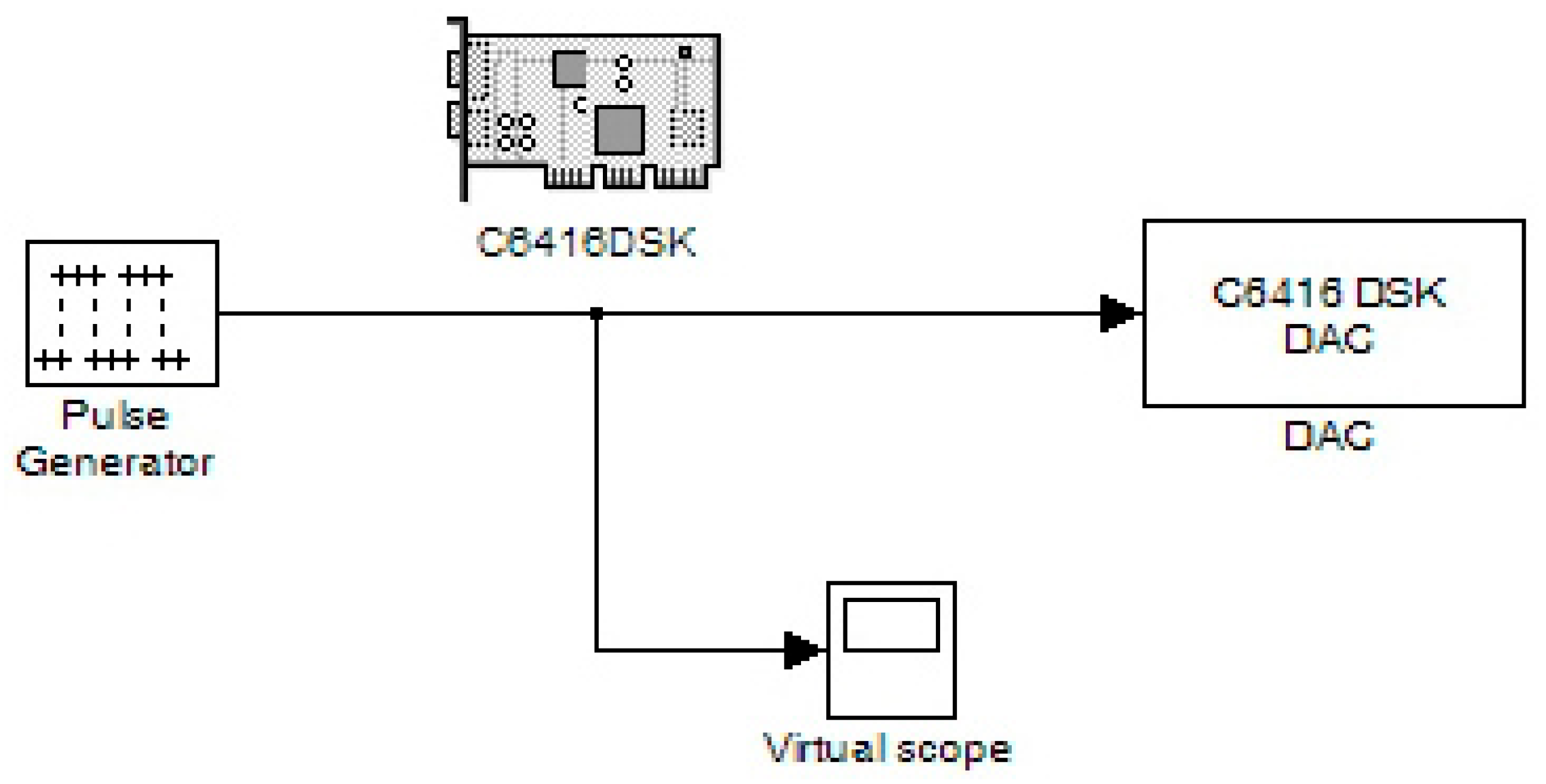 Sensors 24 02732 g003