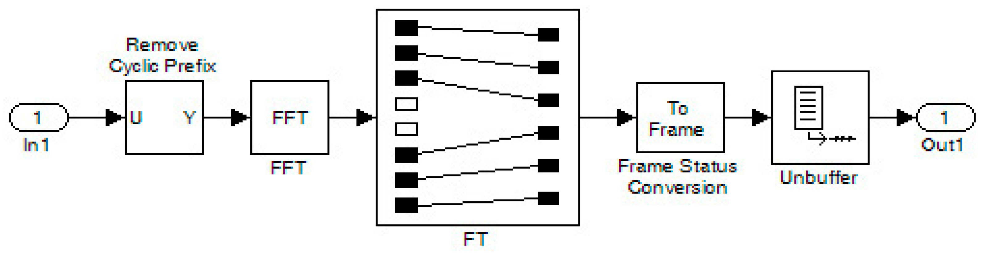Sensors 24 02732 g026