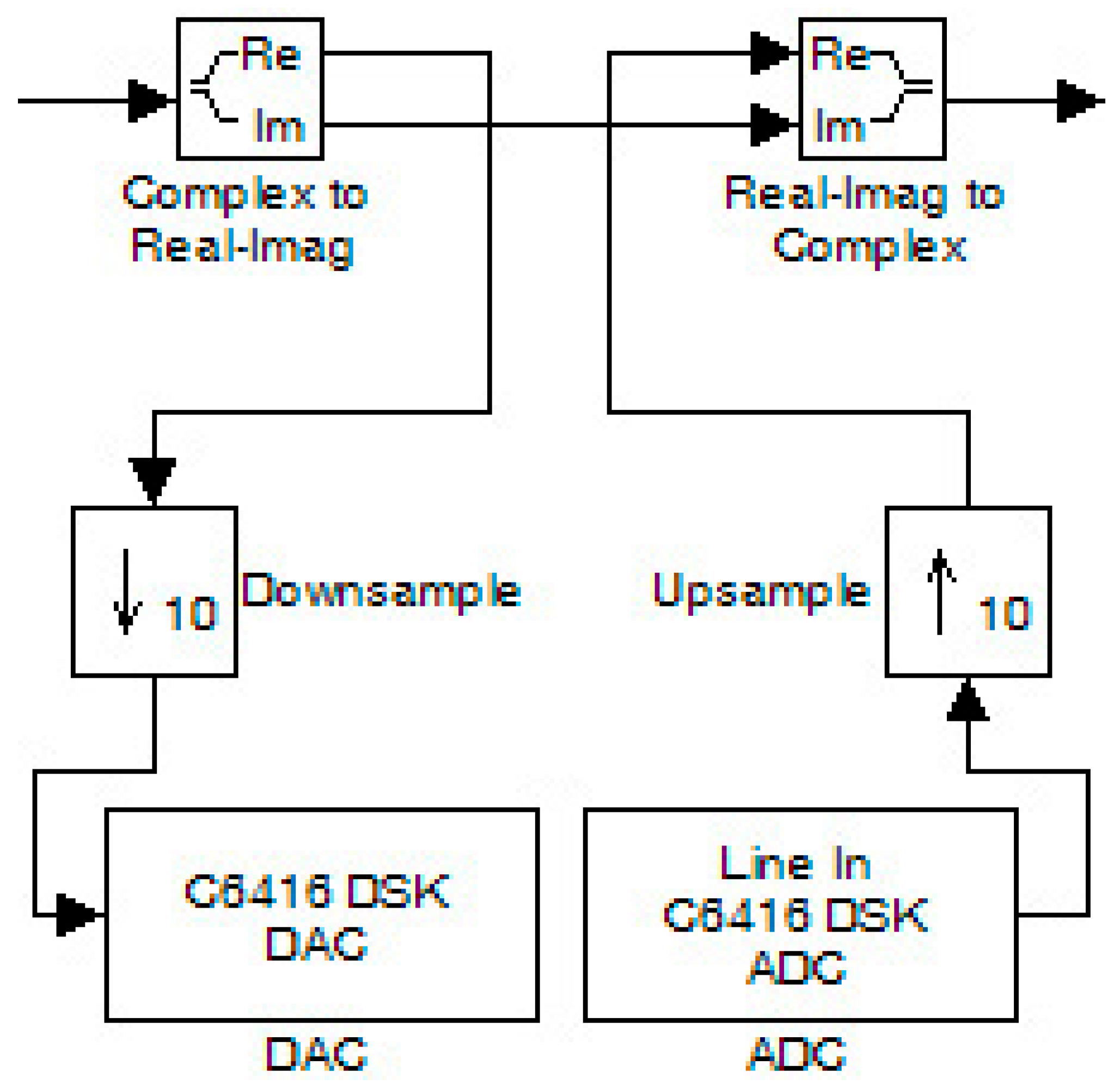 Sensors 24 02732 g029