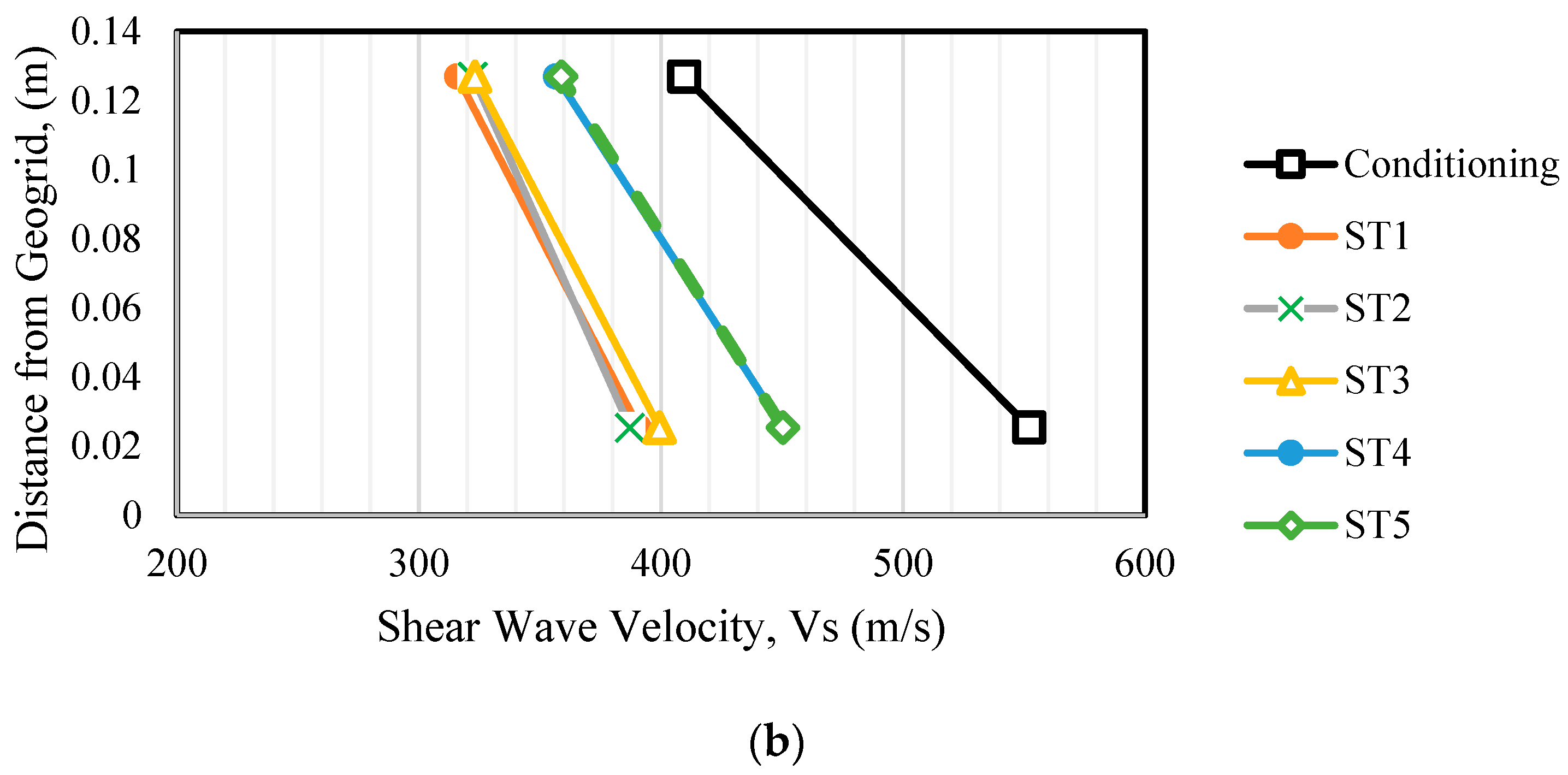 Sensors 24 02733 g008b