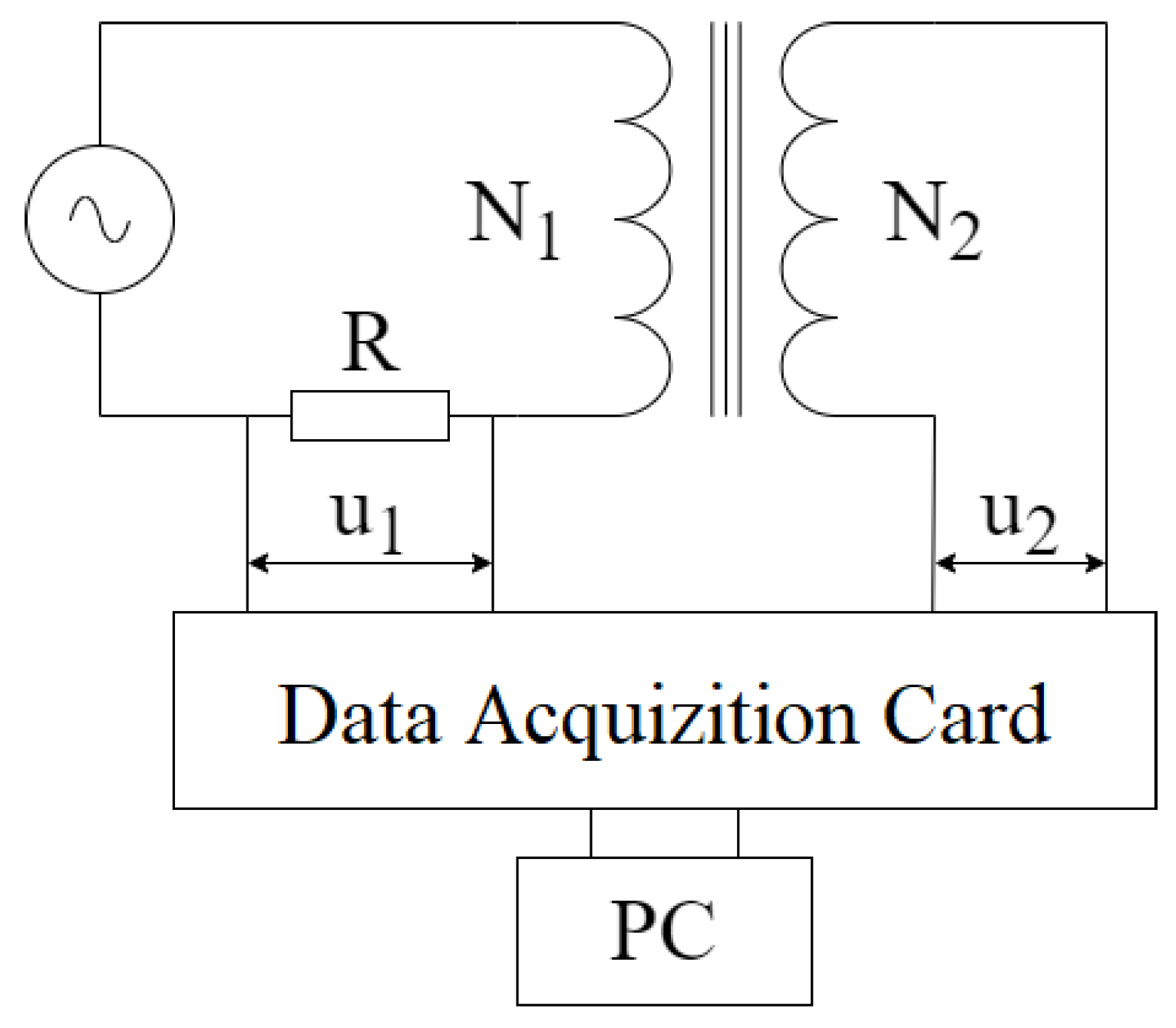 Sensors 24 02738 g003