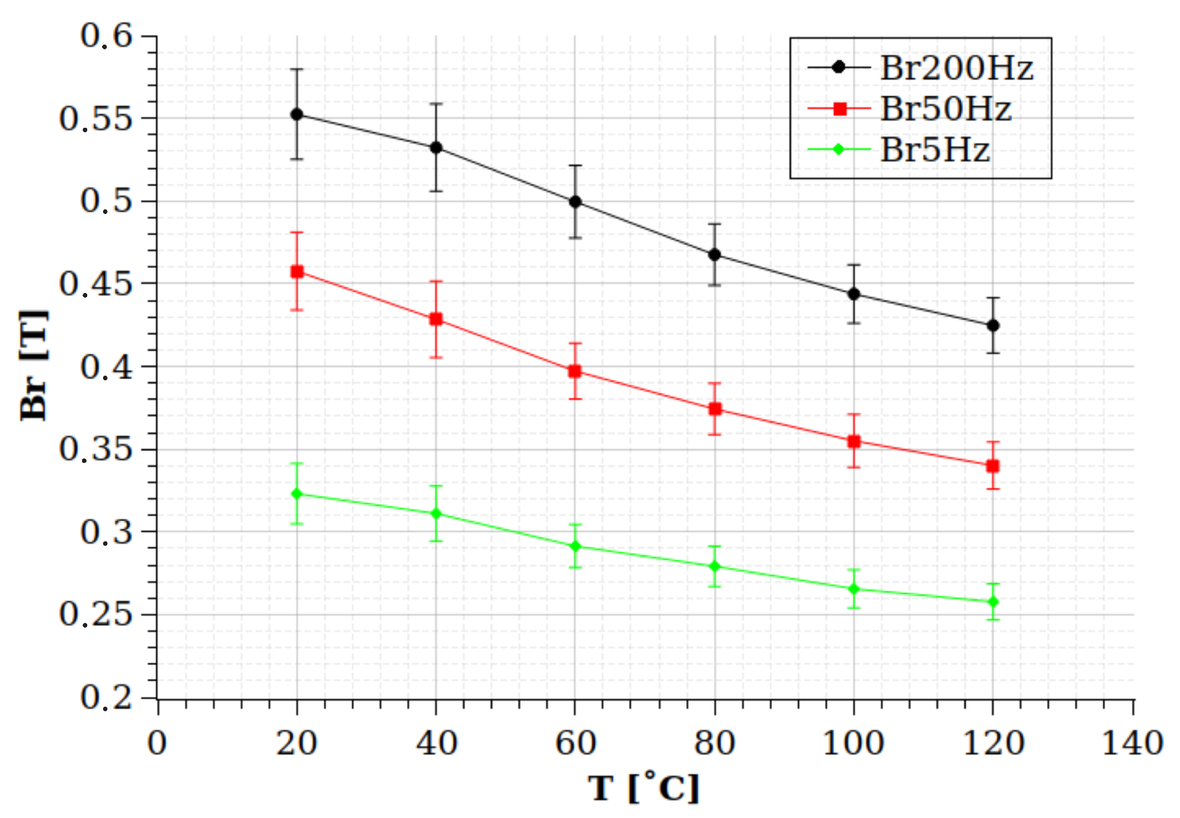 Sensors 24 02738 g012