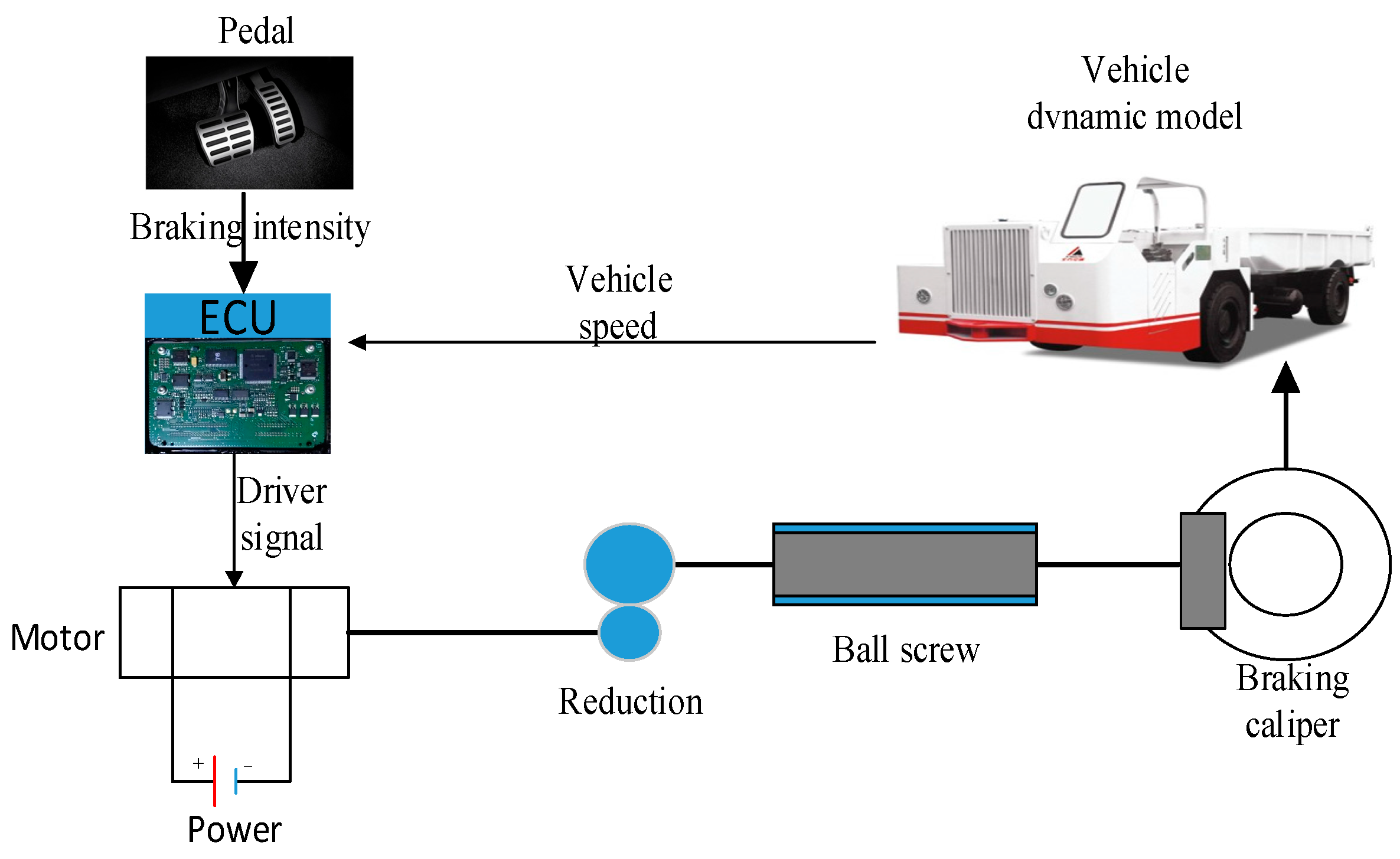Sensors 24 02739 g001