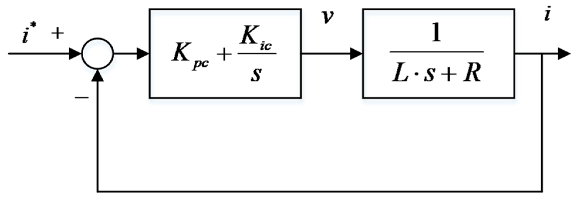 Sensors 24 02739 g004