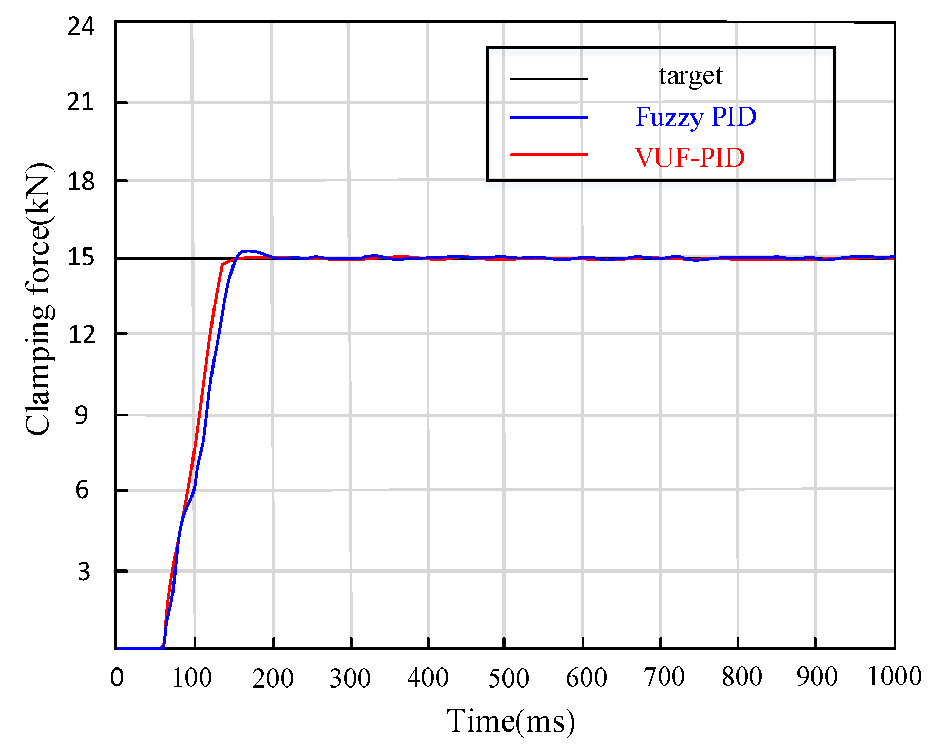 Sensors 24 02739 g012