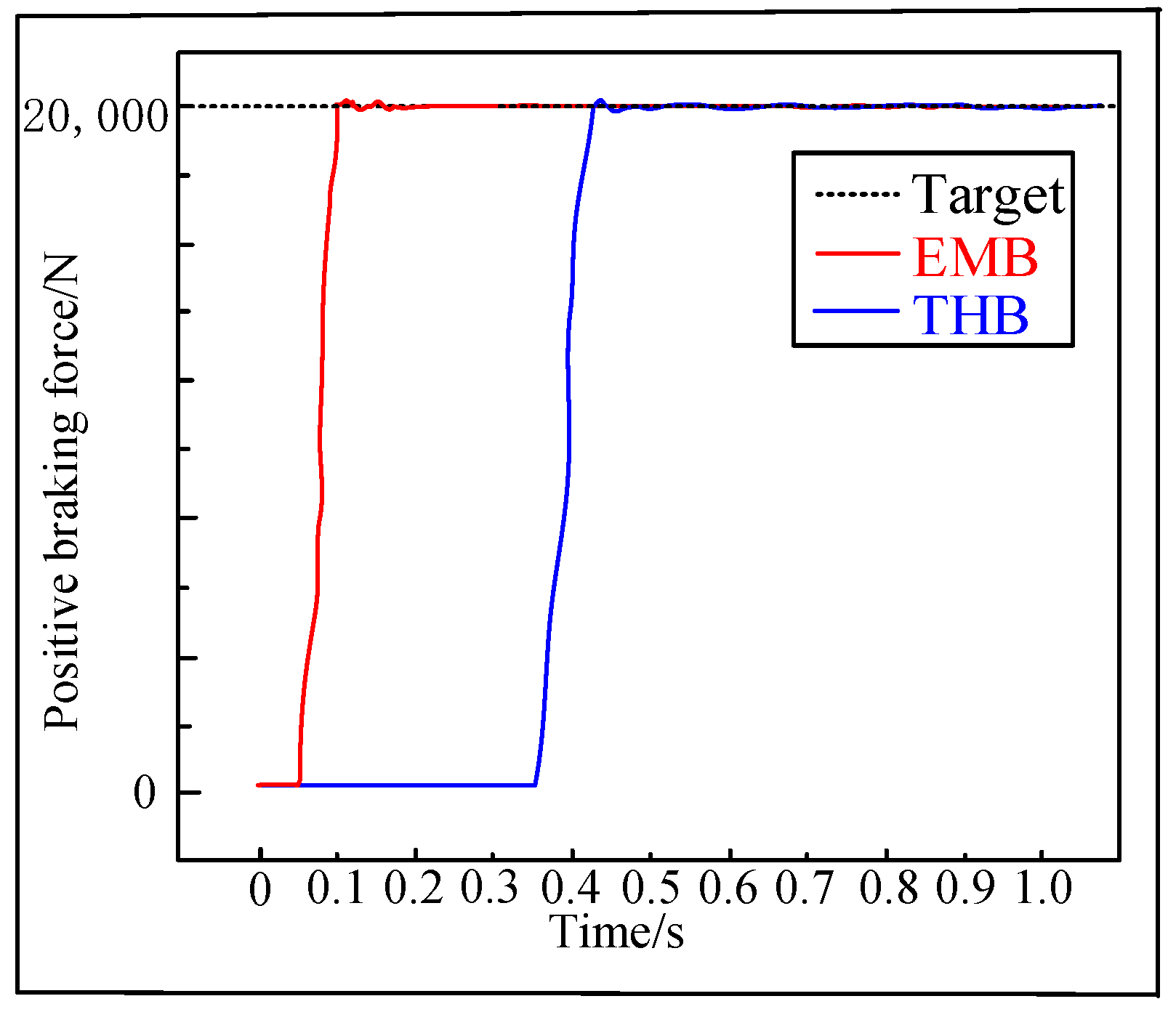 Sensors 24 02739 g016