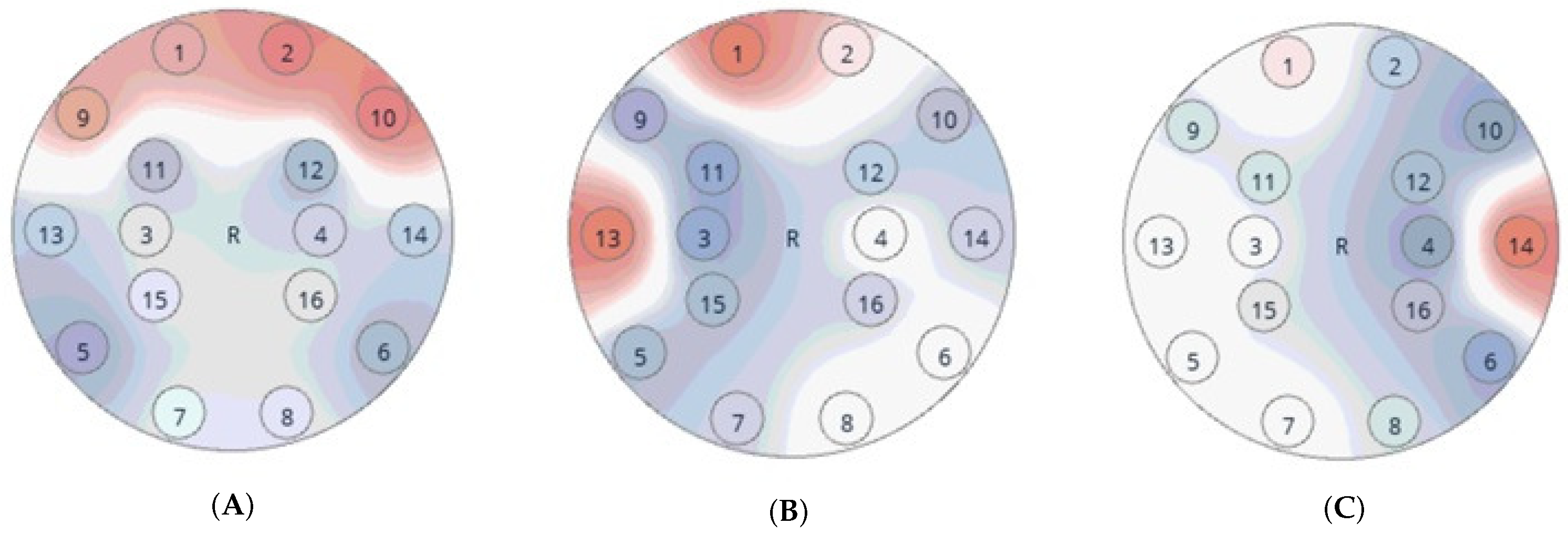 Sensors 24 02741 g004