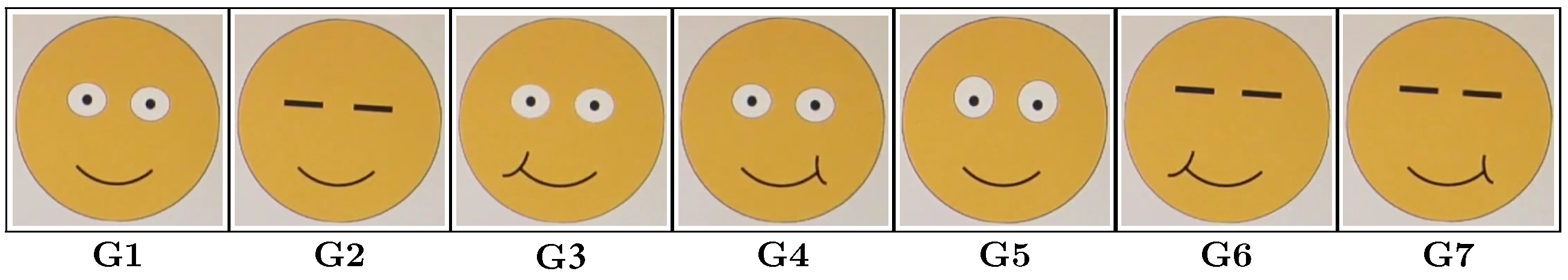 Sensors 24 02741 g007