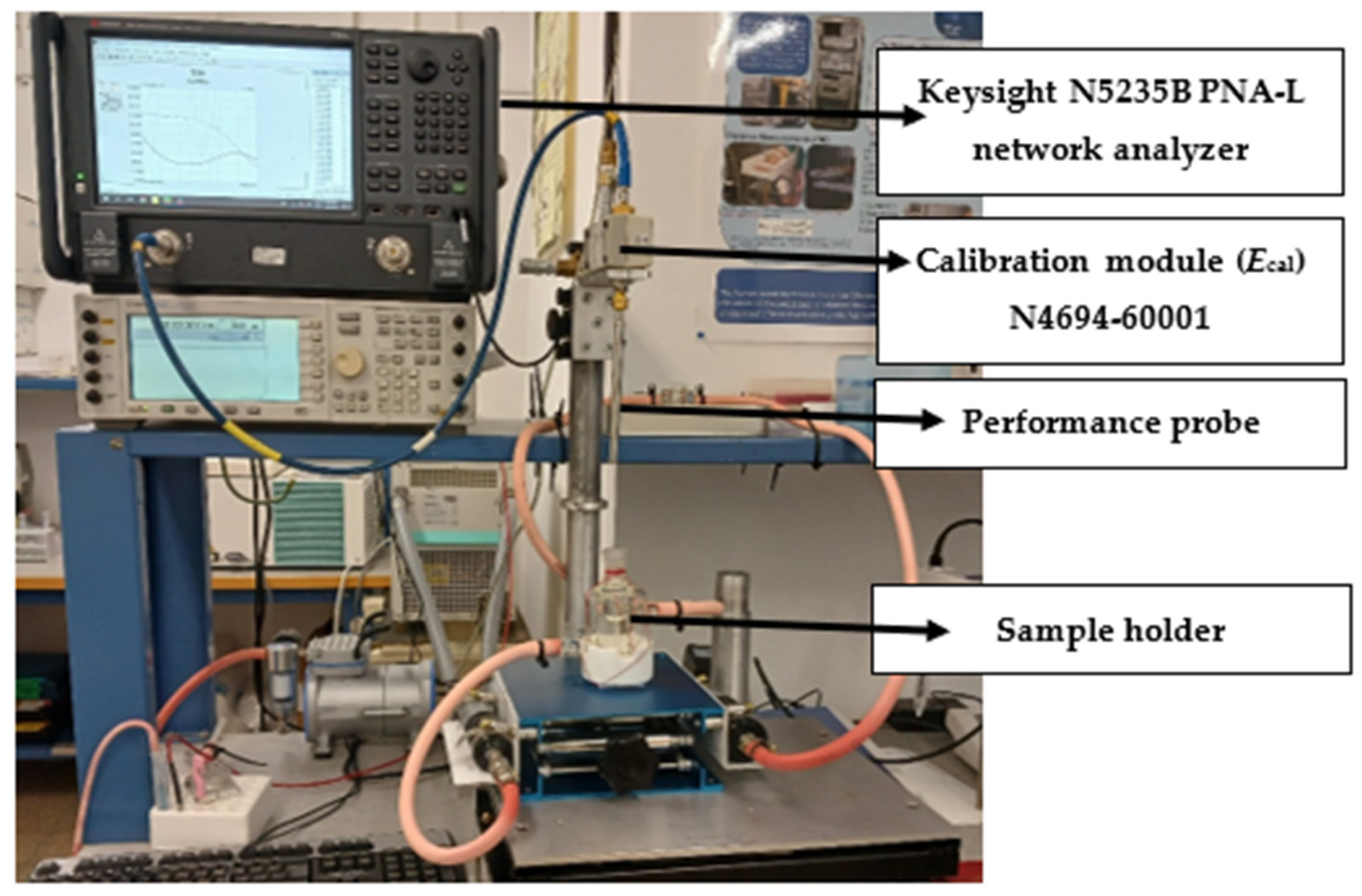 Sensors 24 02742 g003