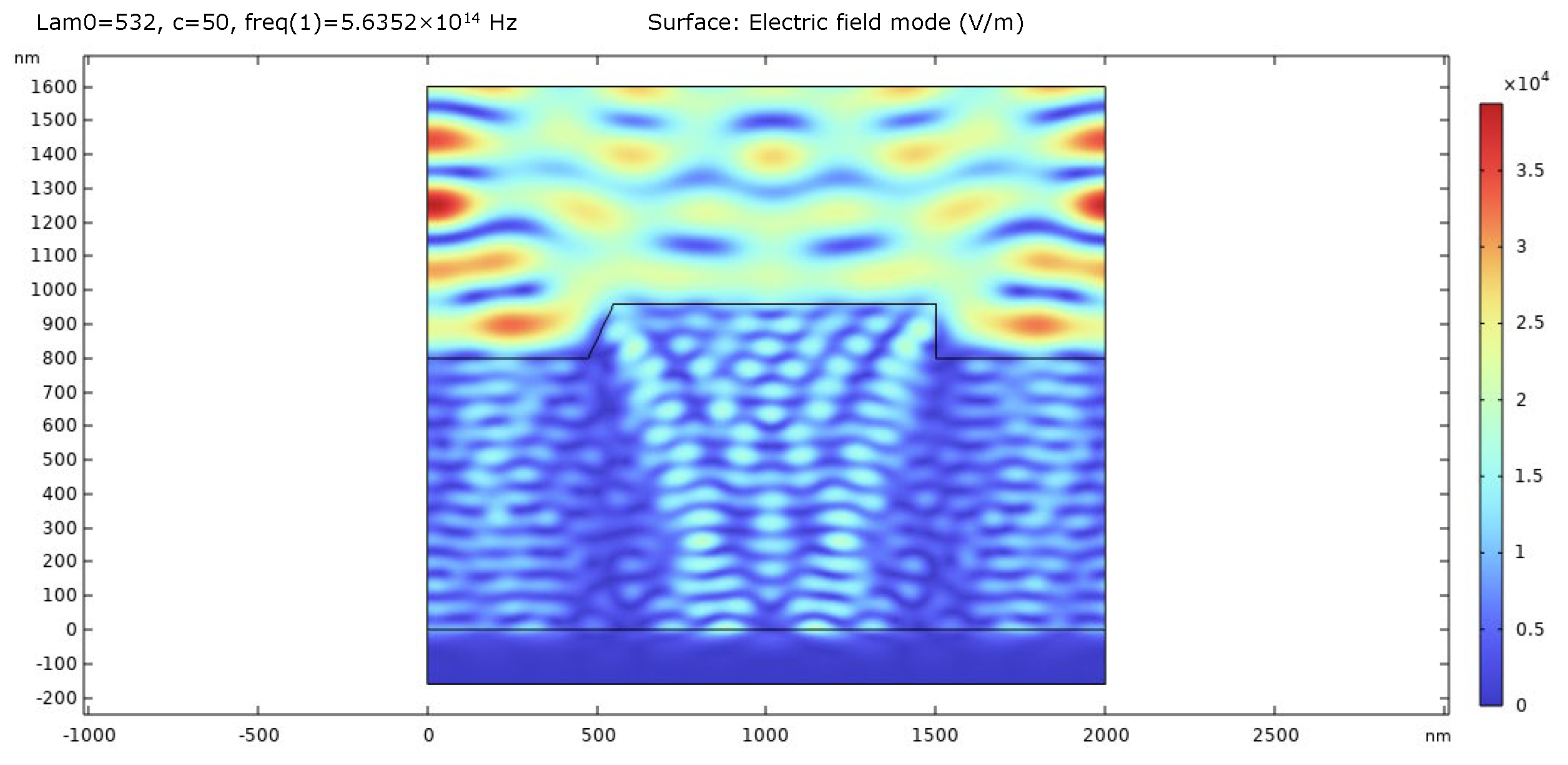 Sensors 24 02756 g002