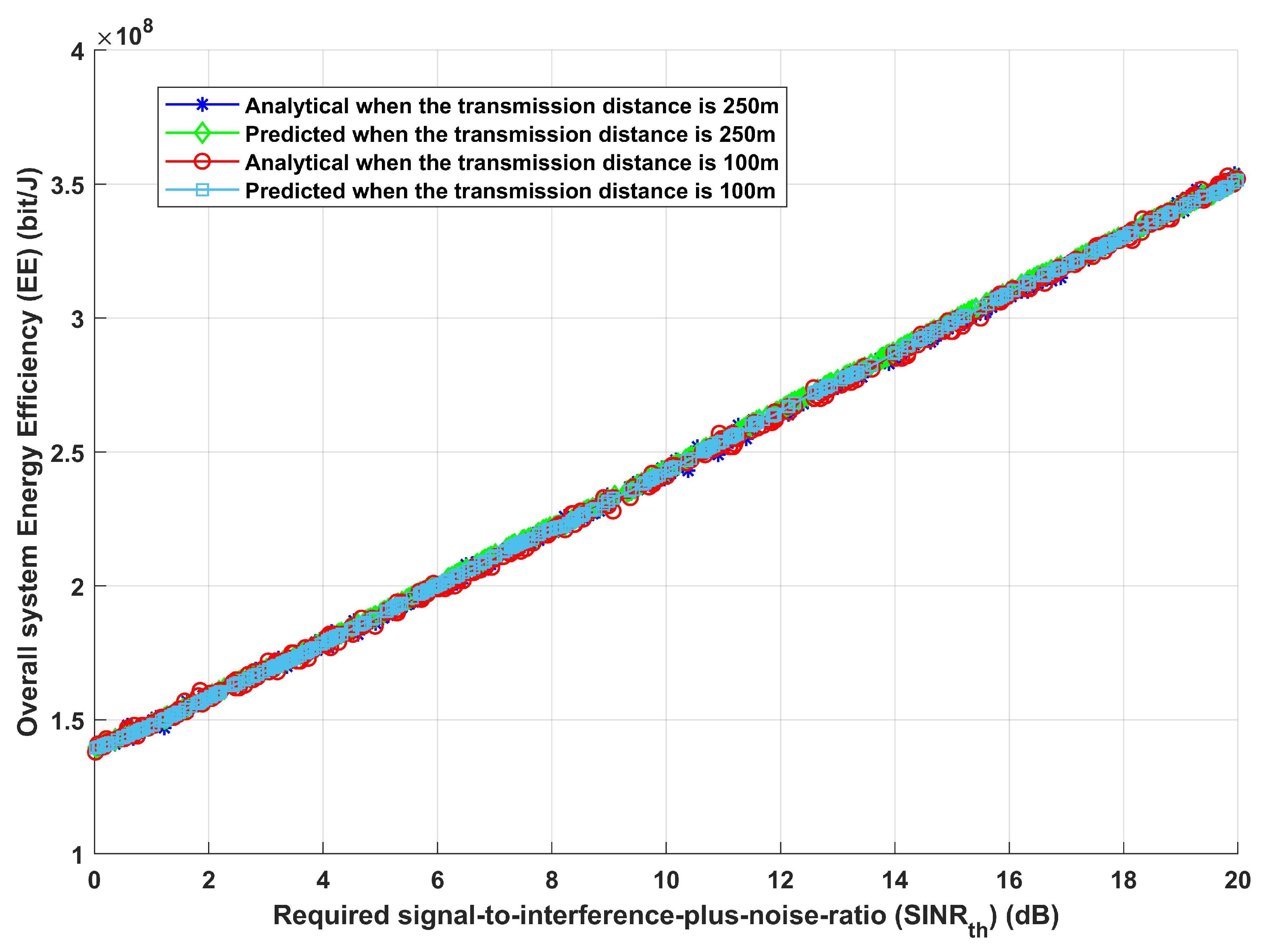 Sensors 24 02761 g006