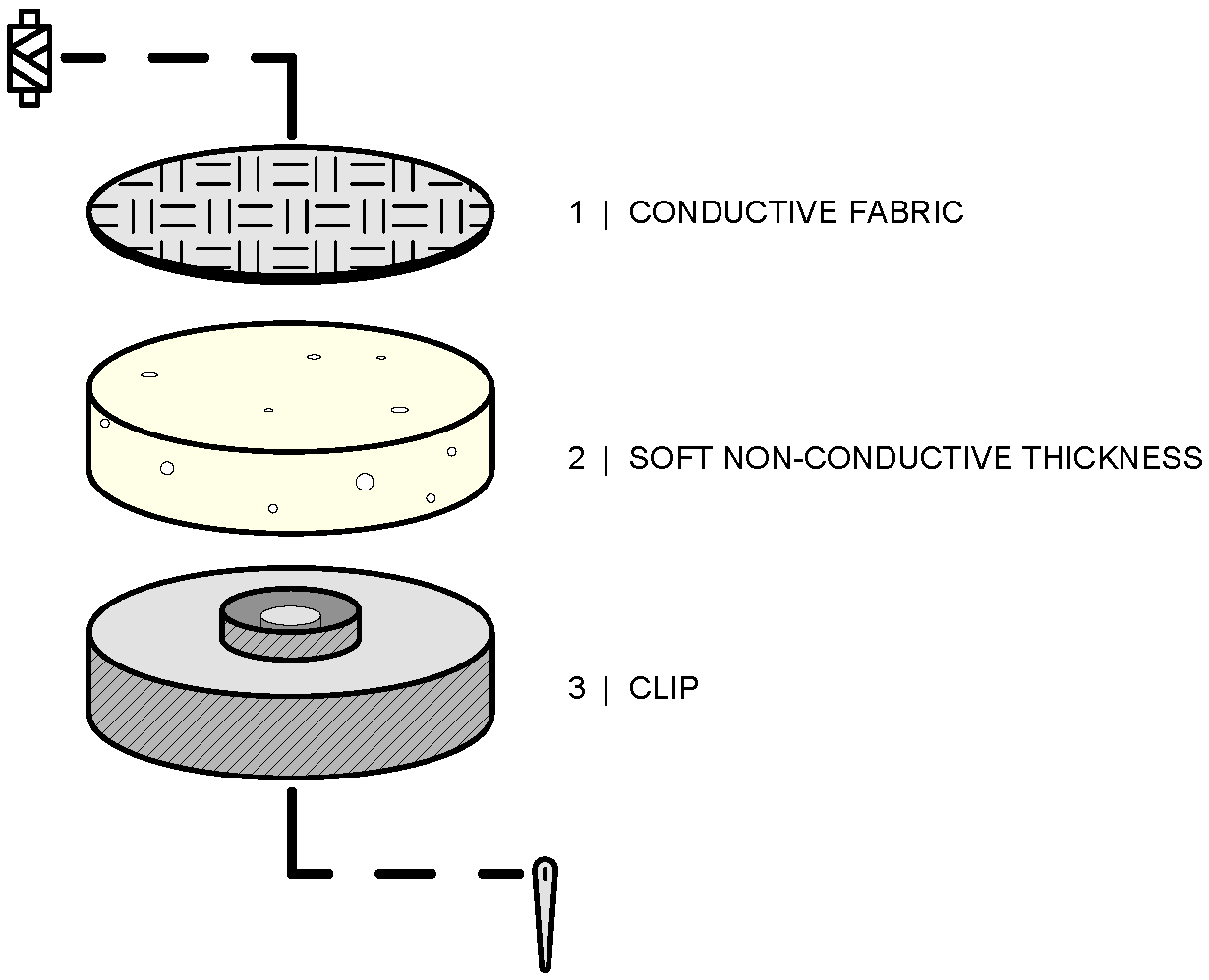 Sensors 24 02763 g001