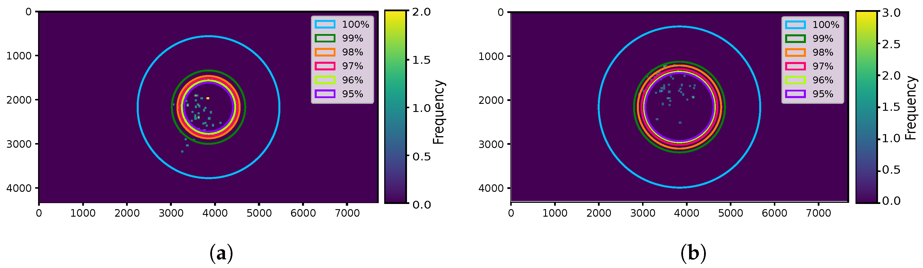 Sensors 24 02766 g009