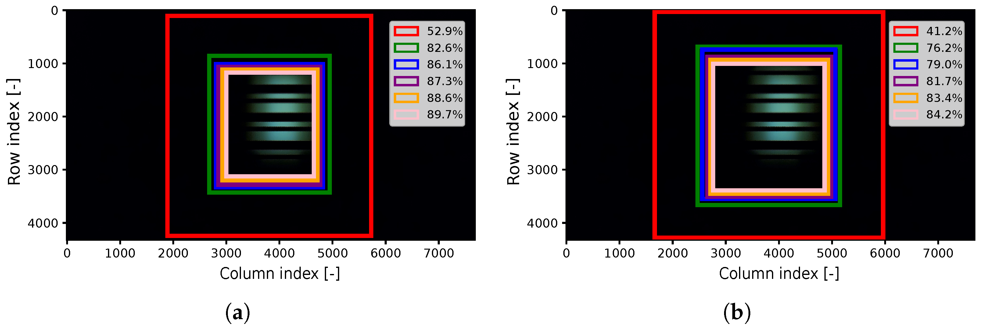 Sensors 24 02766 g010