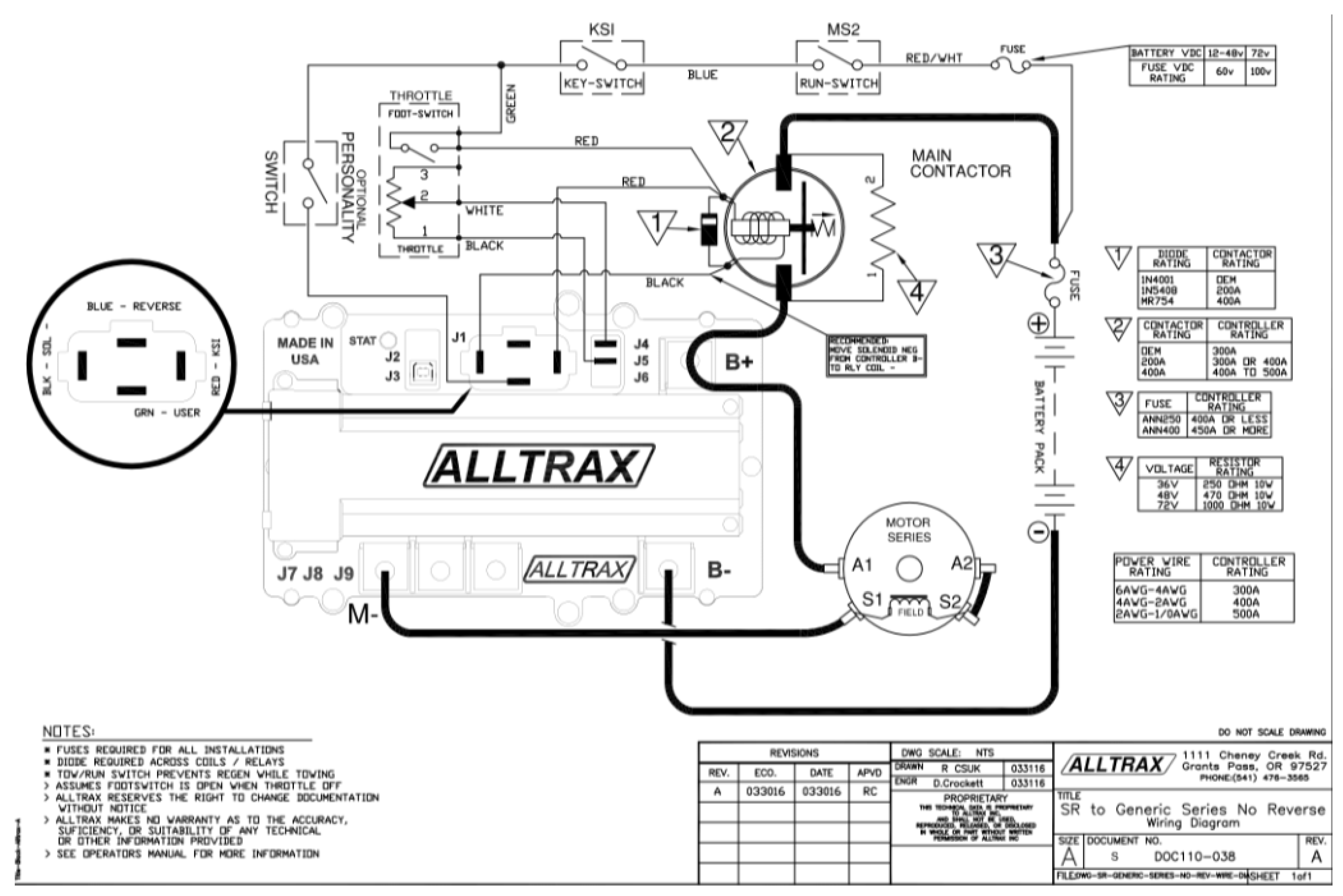 Sensors 24 02769 g005