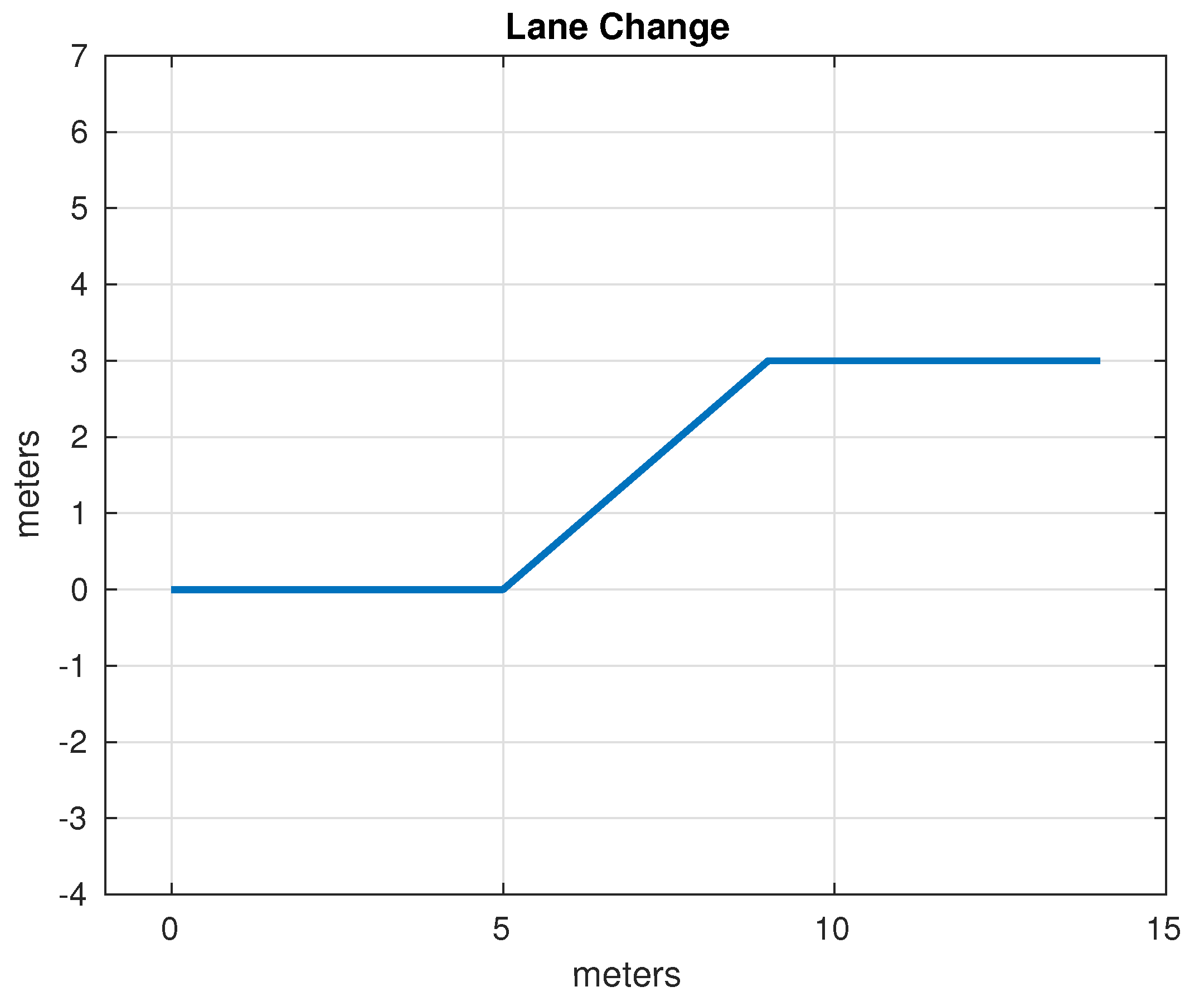 Sensors 24 02769 g015
