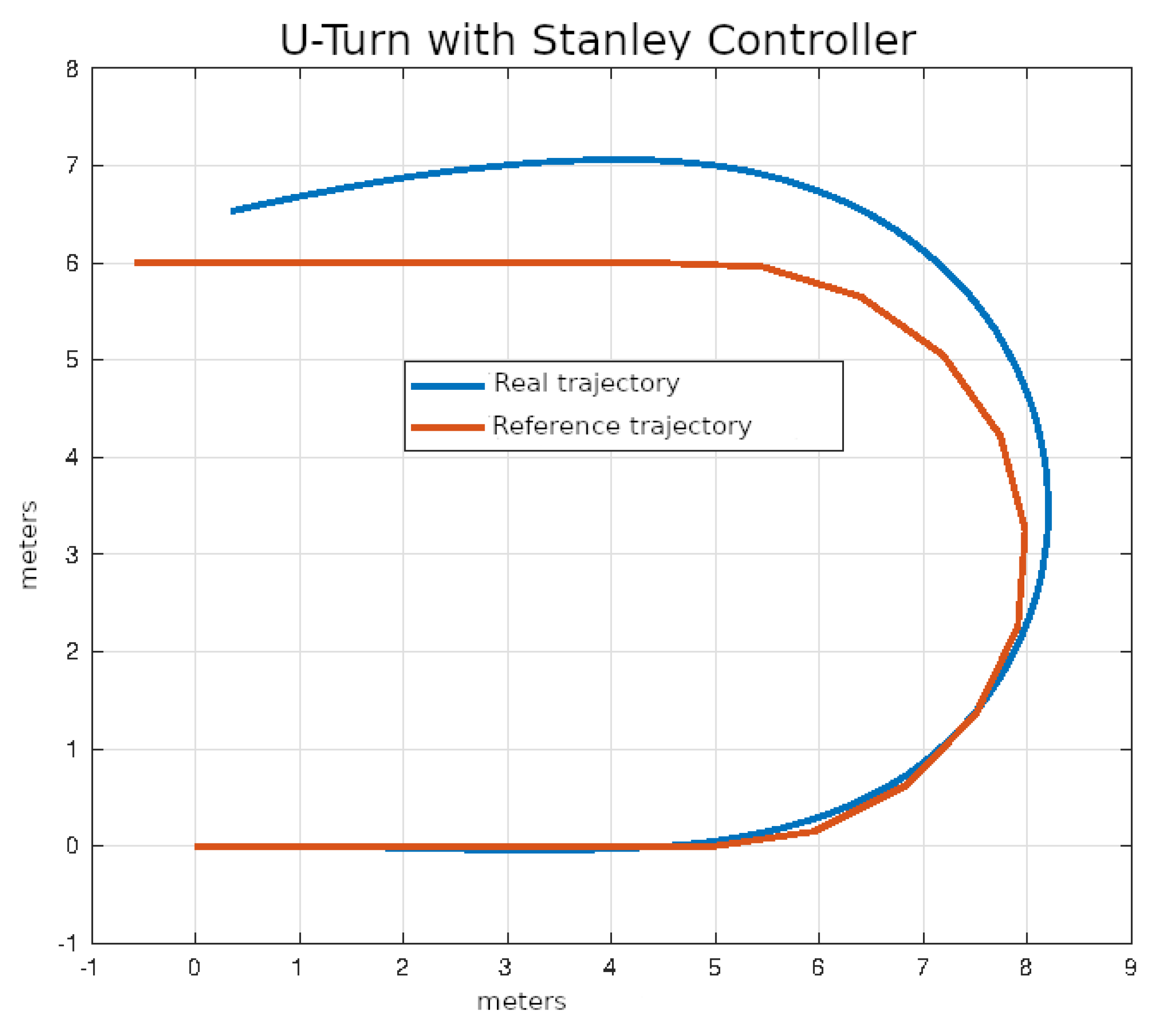 Sensors 24 02769 g030