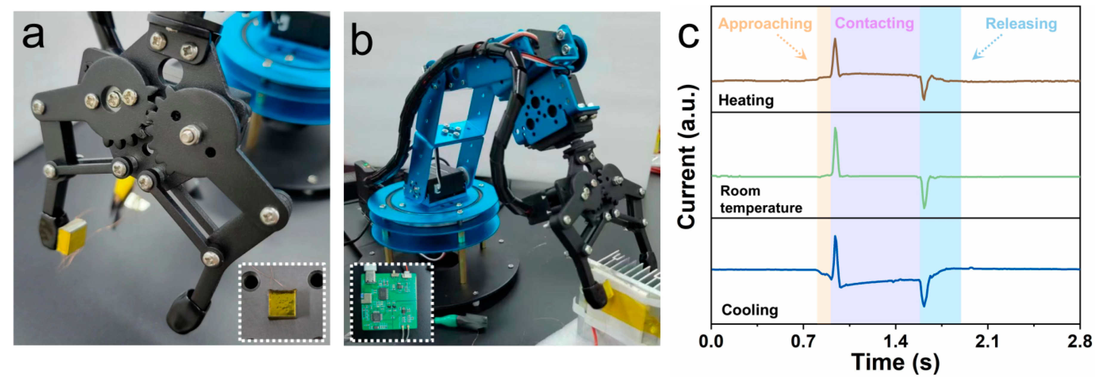 Sensors 24 02773 g005a