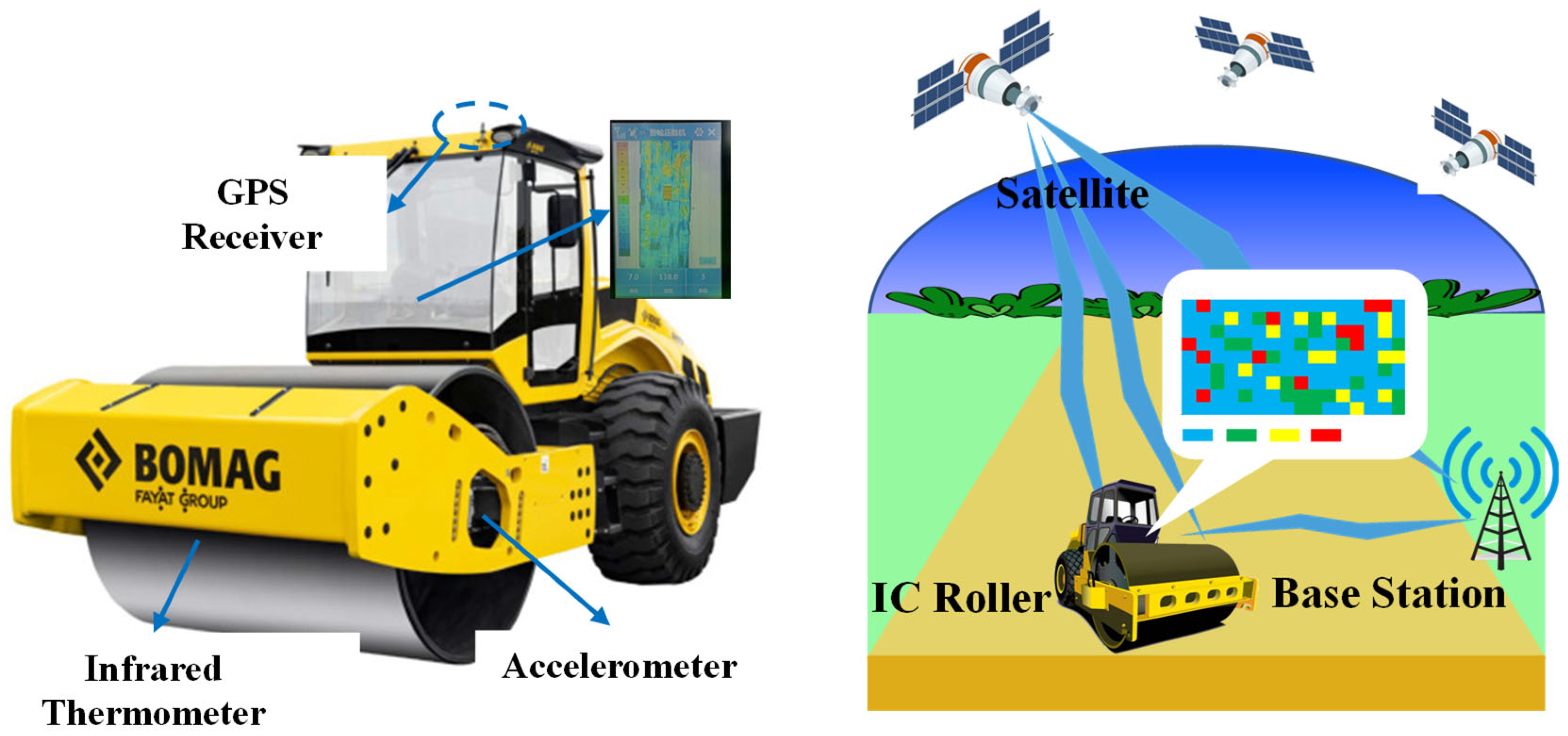 Sensors 24 02777 g005