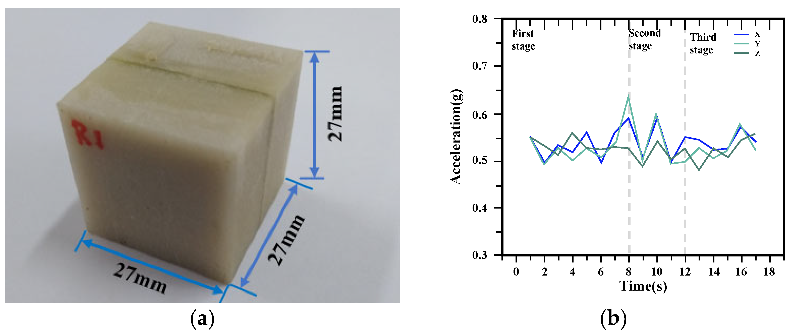 Sensors 24 02777 g011