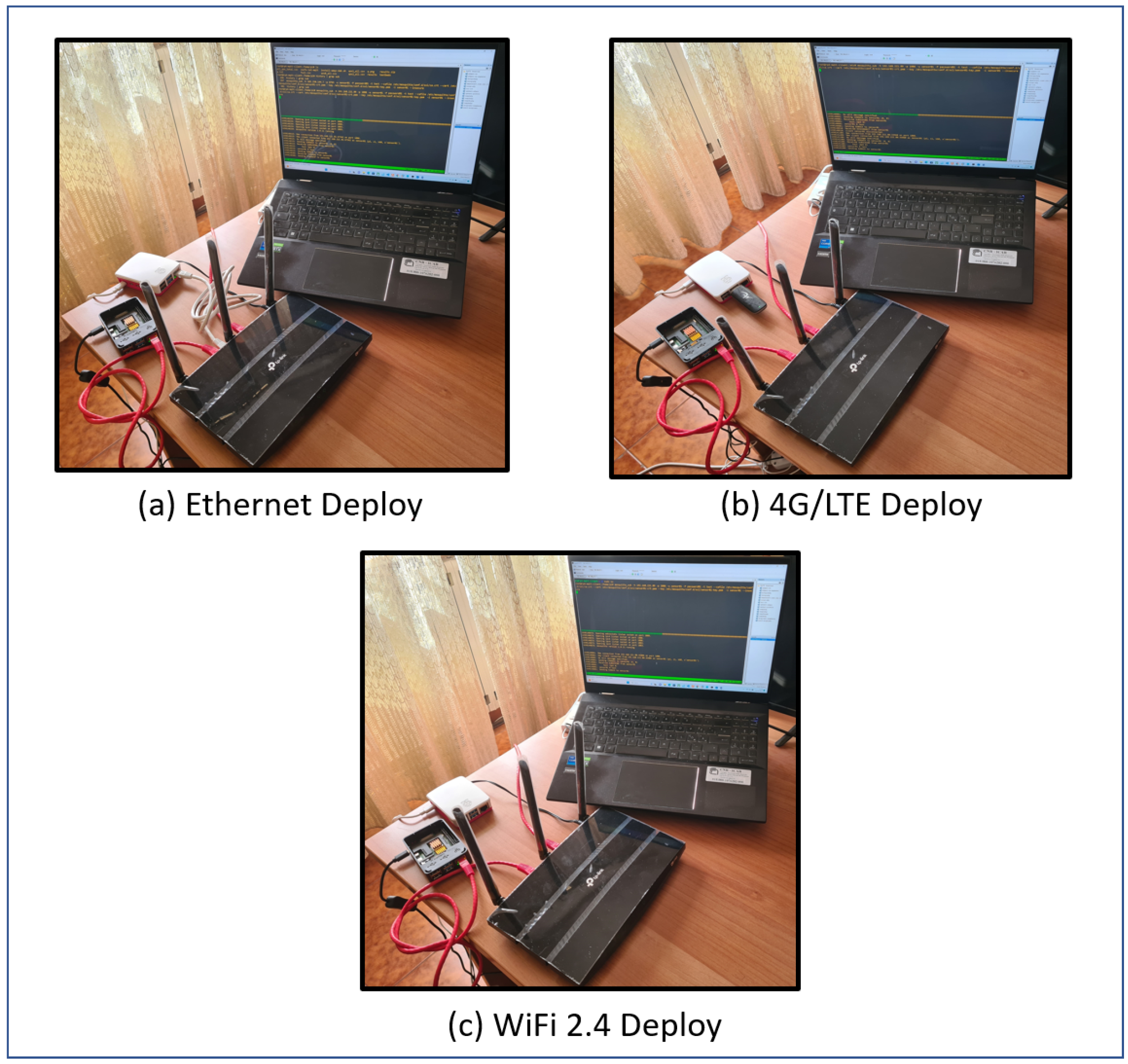 Sensors 24 02781 g002