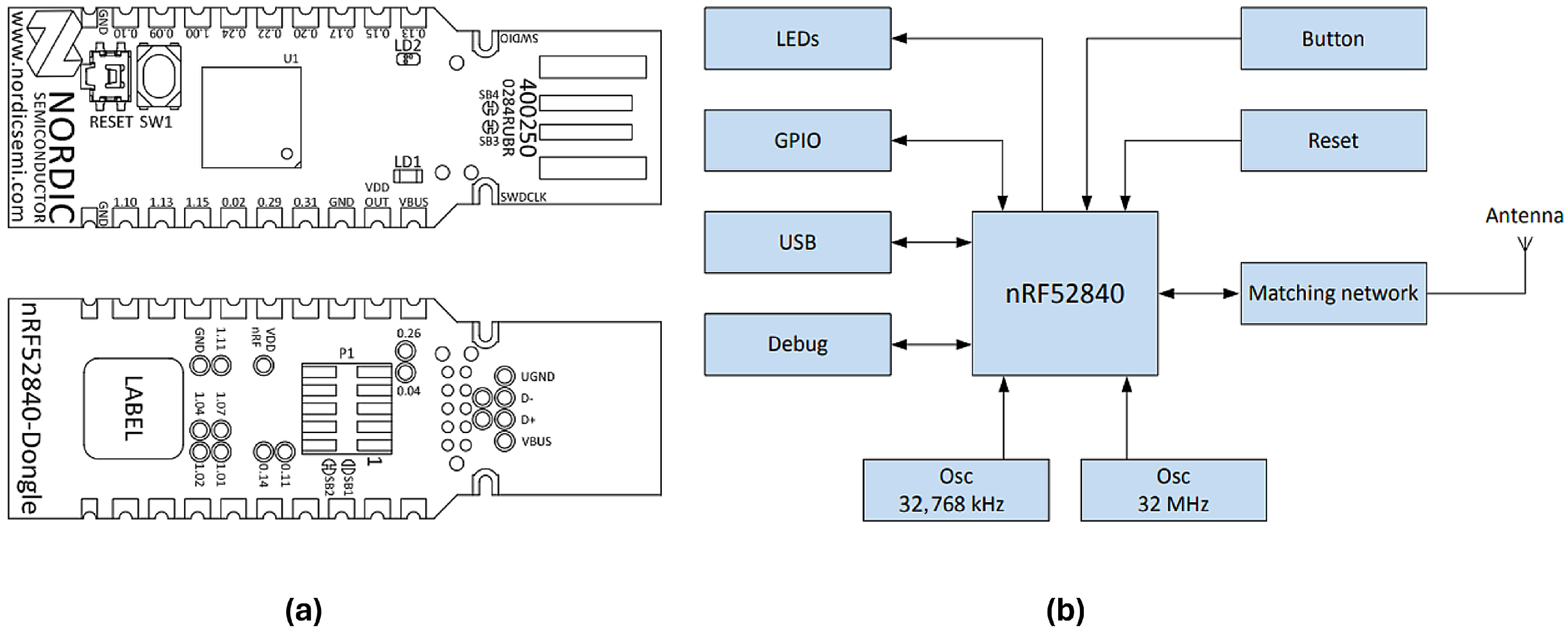 Sensors 24 02782 g002