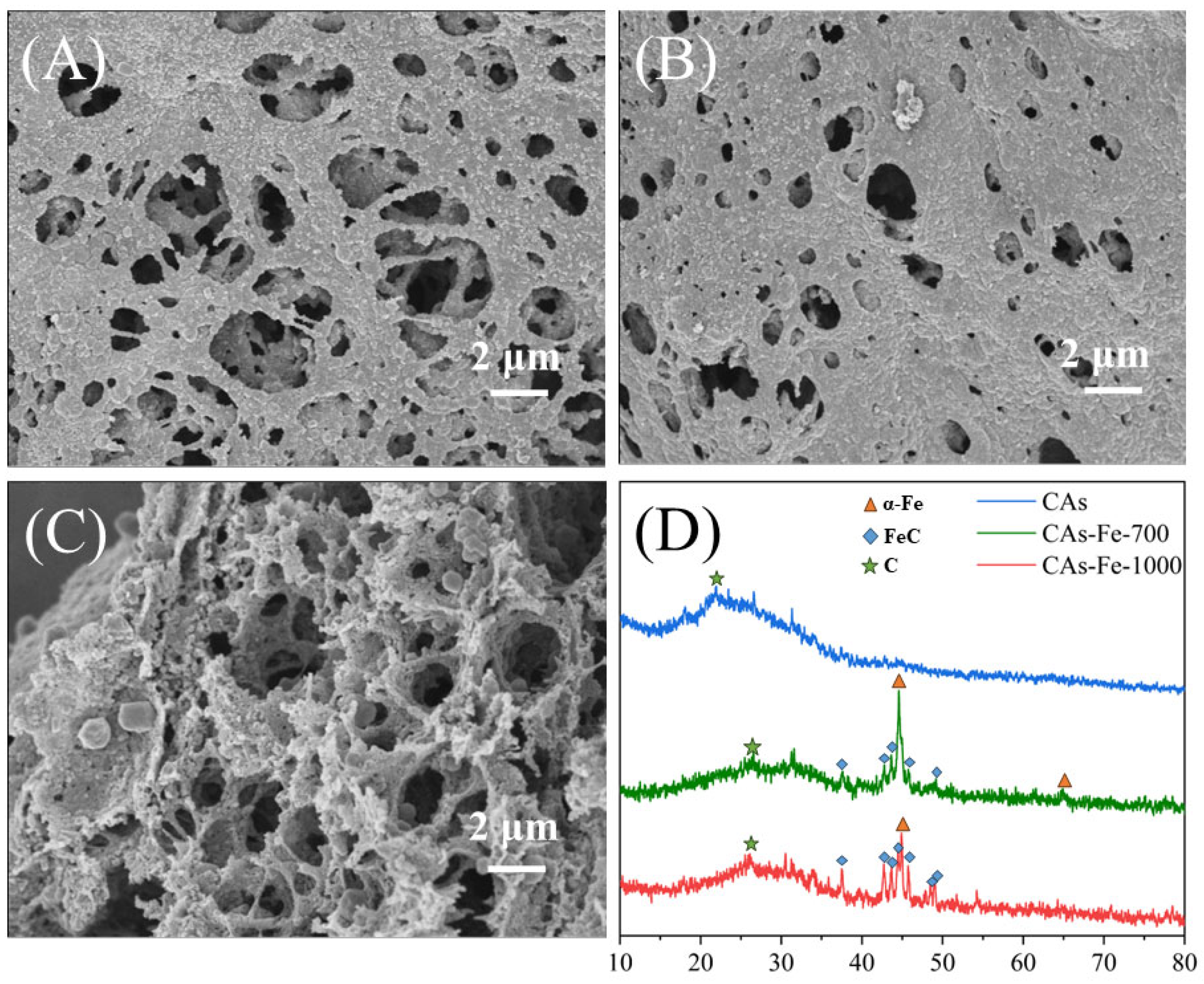Sensors 24 02787 g001