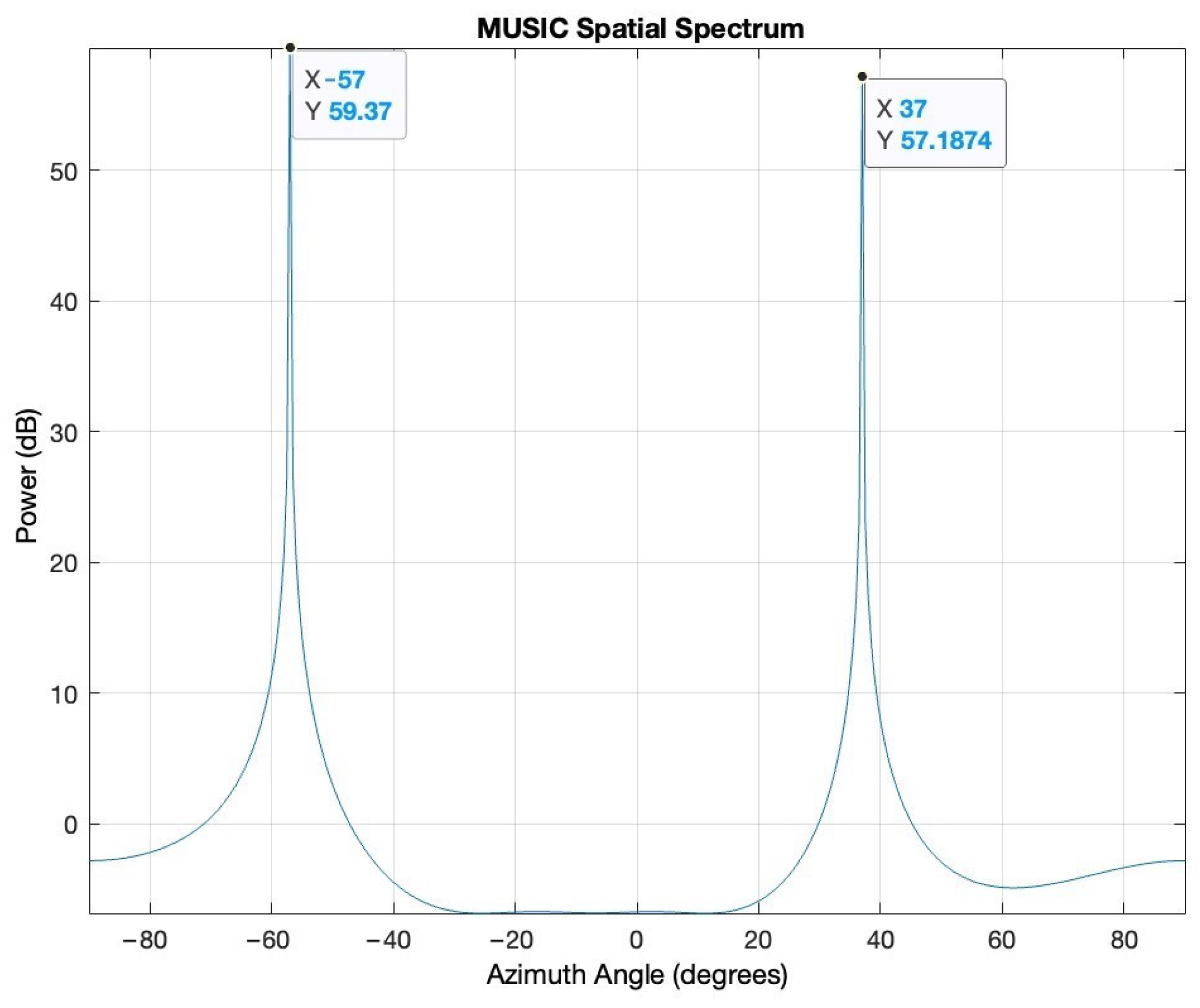 Sensors 24 02789 g001