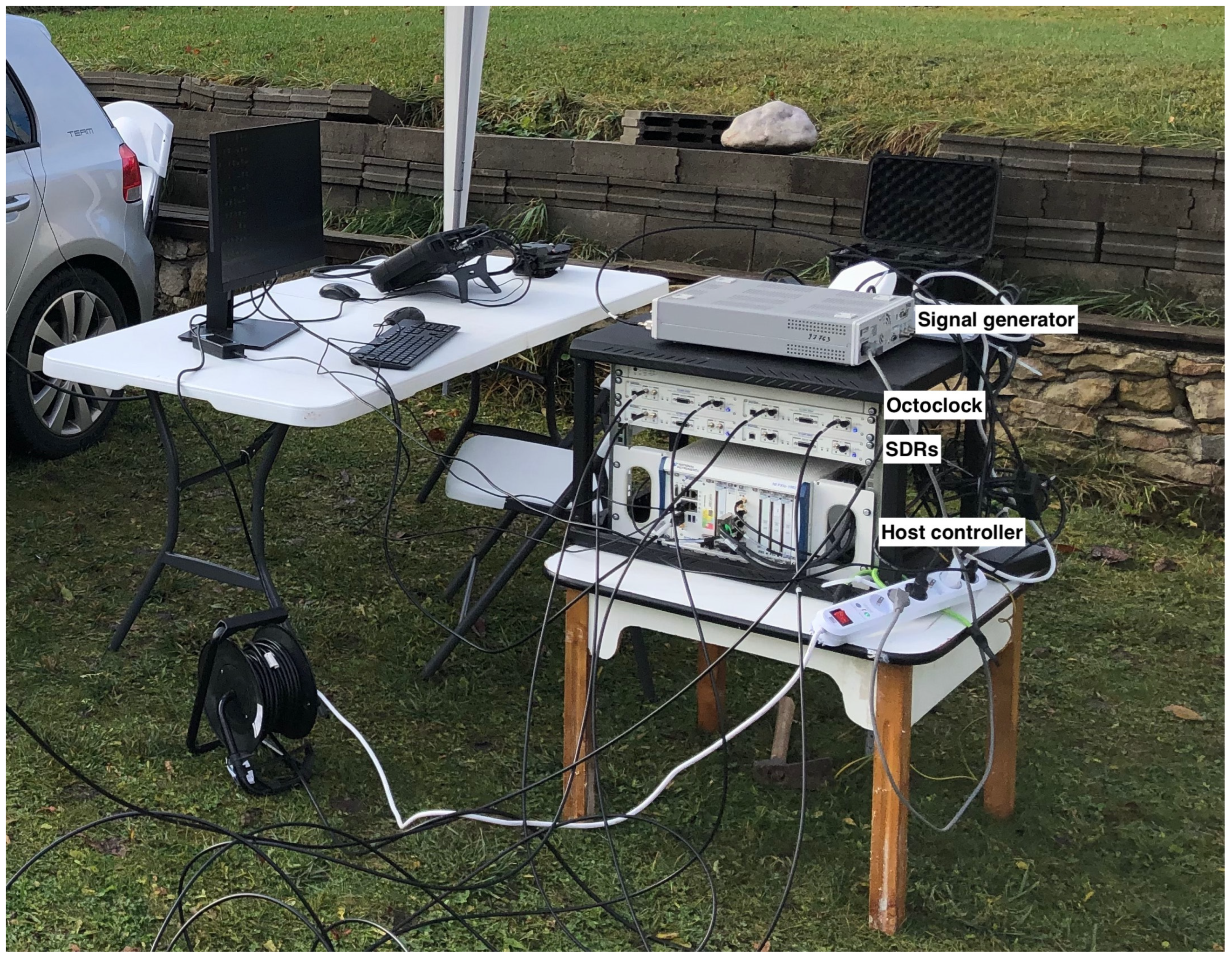 Sensors 24 02789 g004