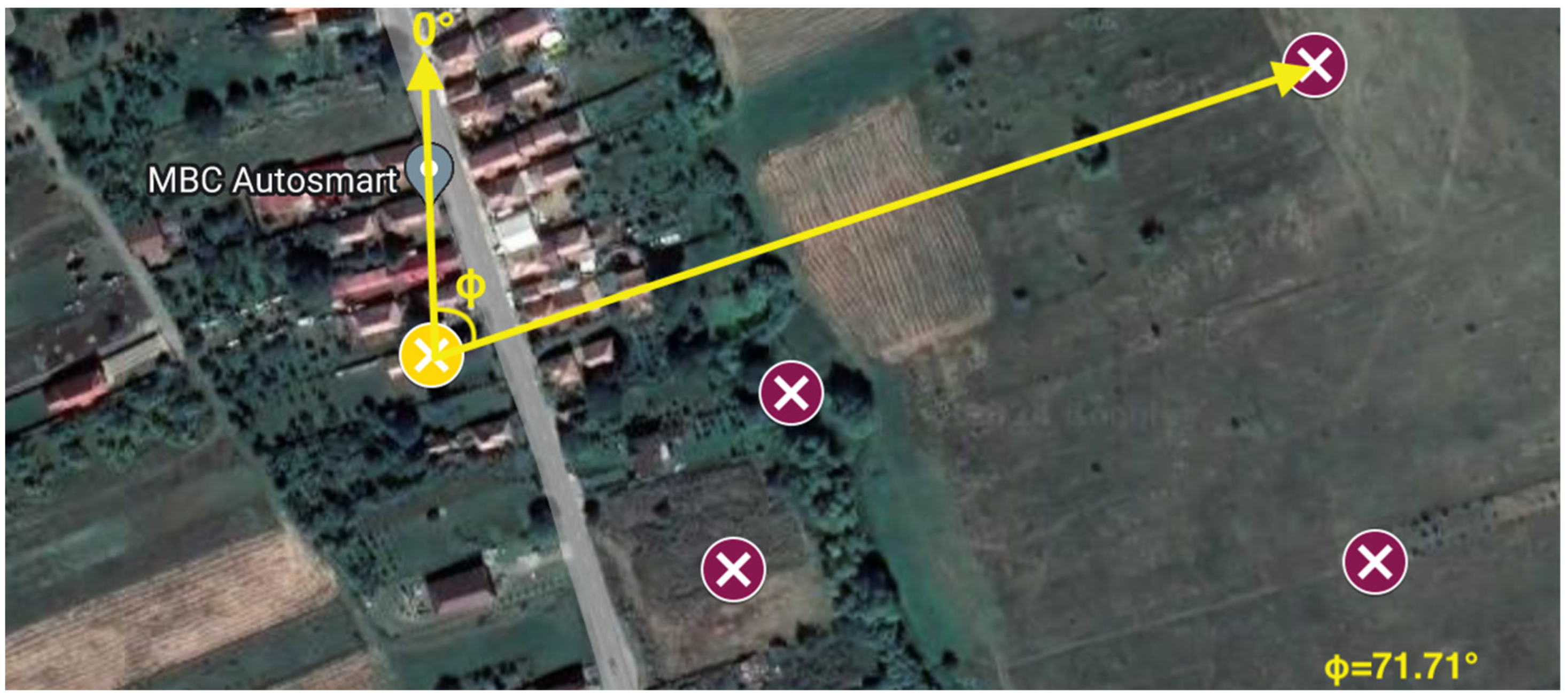 Sensors 24 02789 g014