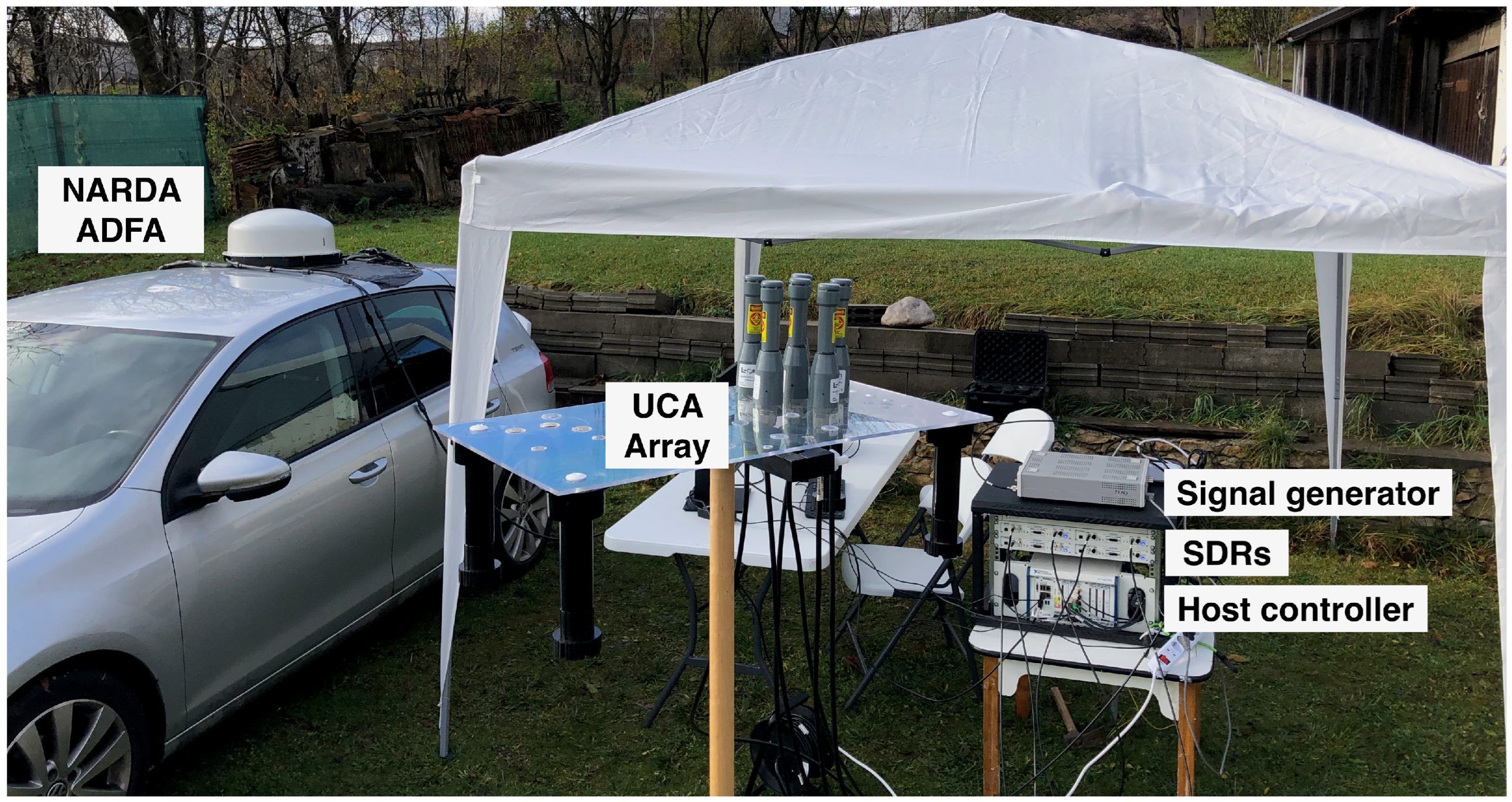 Sensors 24 02789 g015