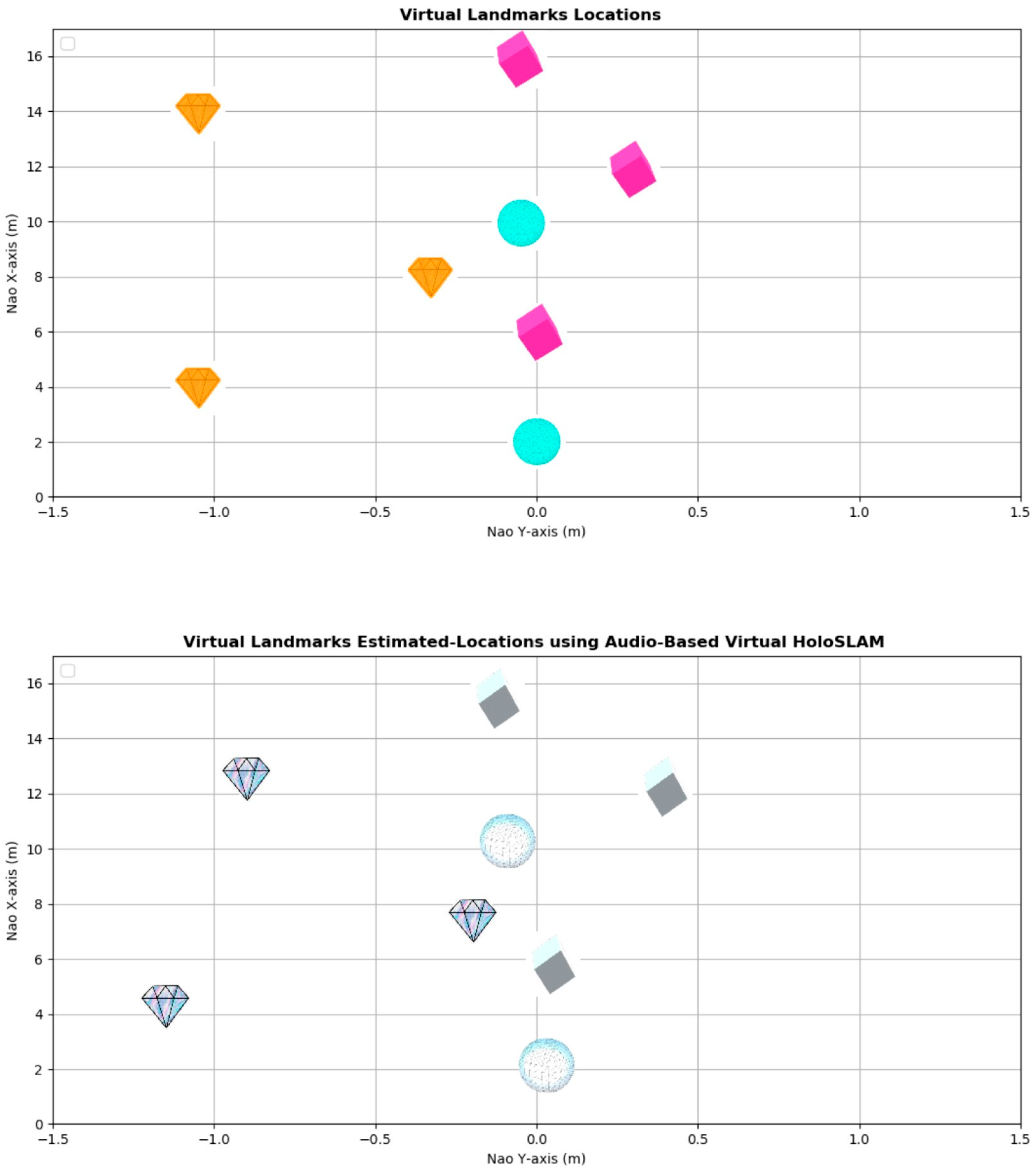 Sensors 24 02796 g023