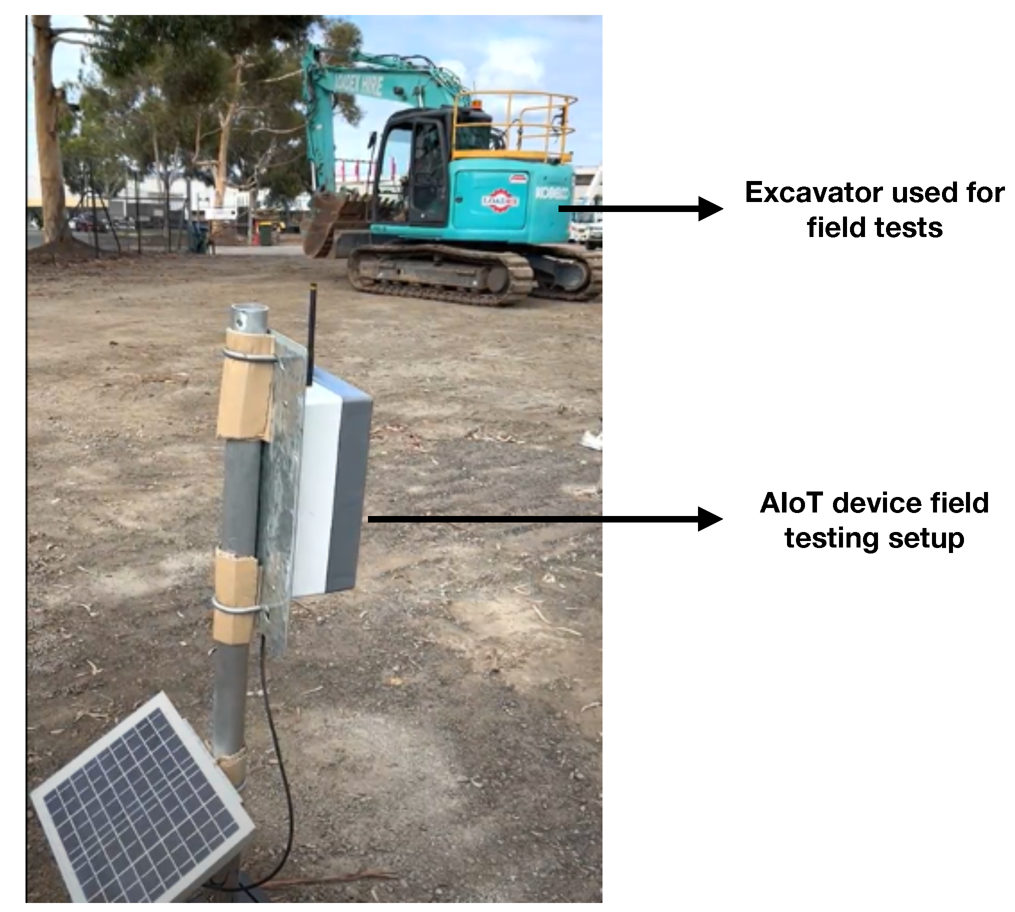 Sensors 24 02799 g008