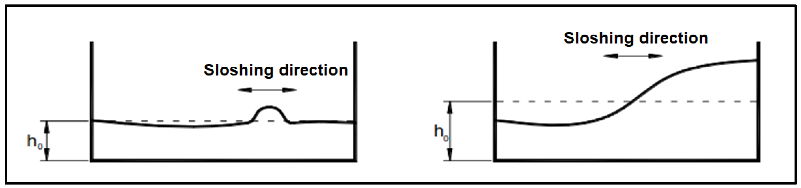 Sensors 24 02800 g001