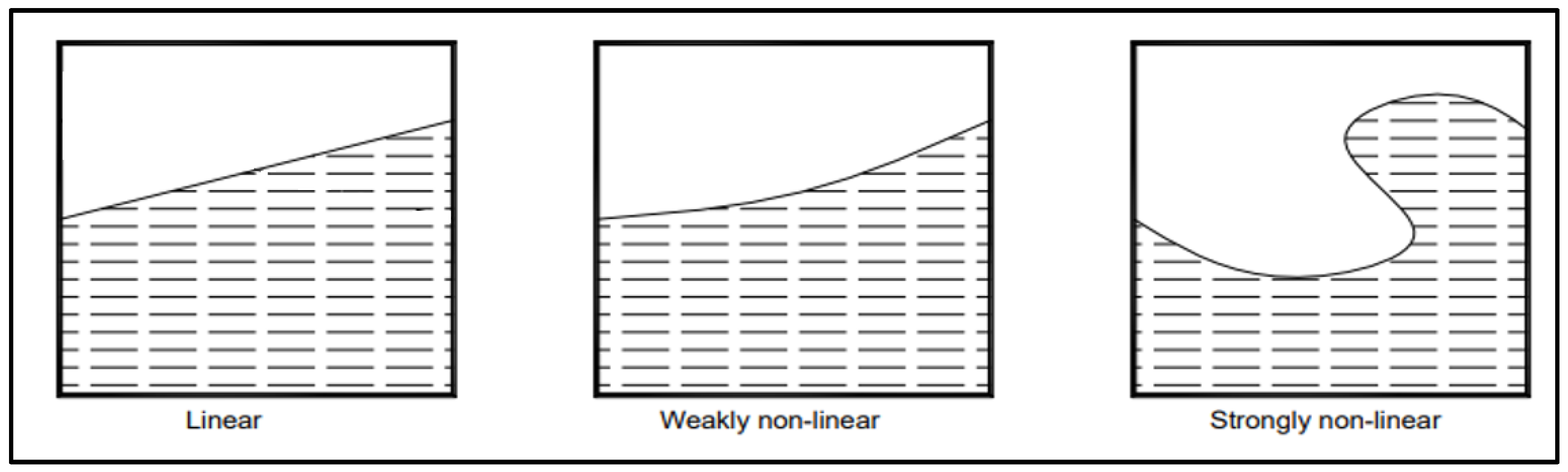 Sensors 24 02800 g002