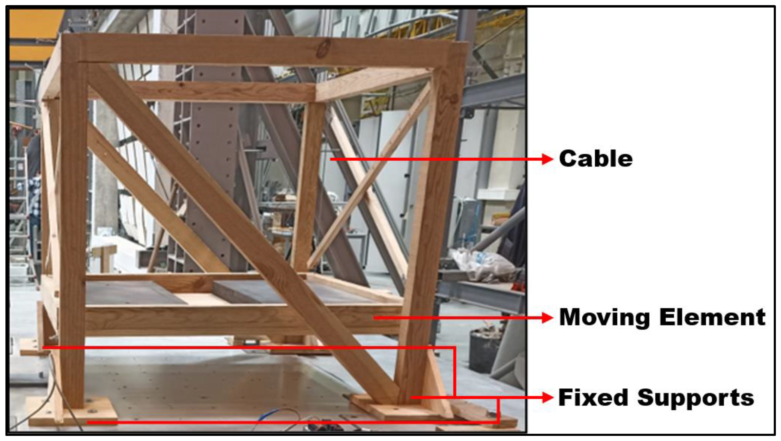 Sensors 24 02800 g003