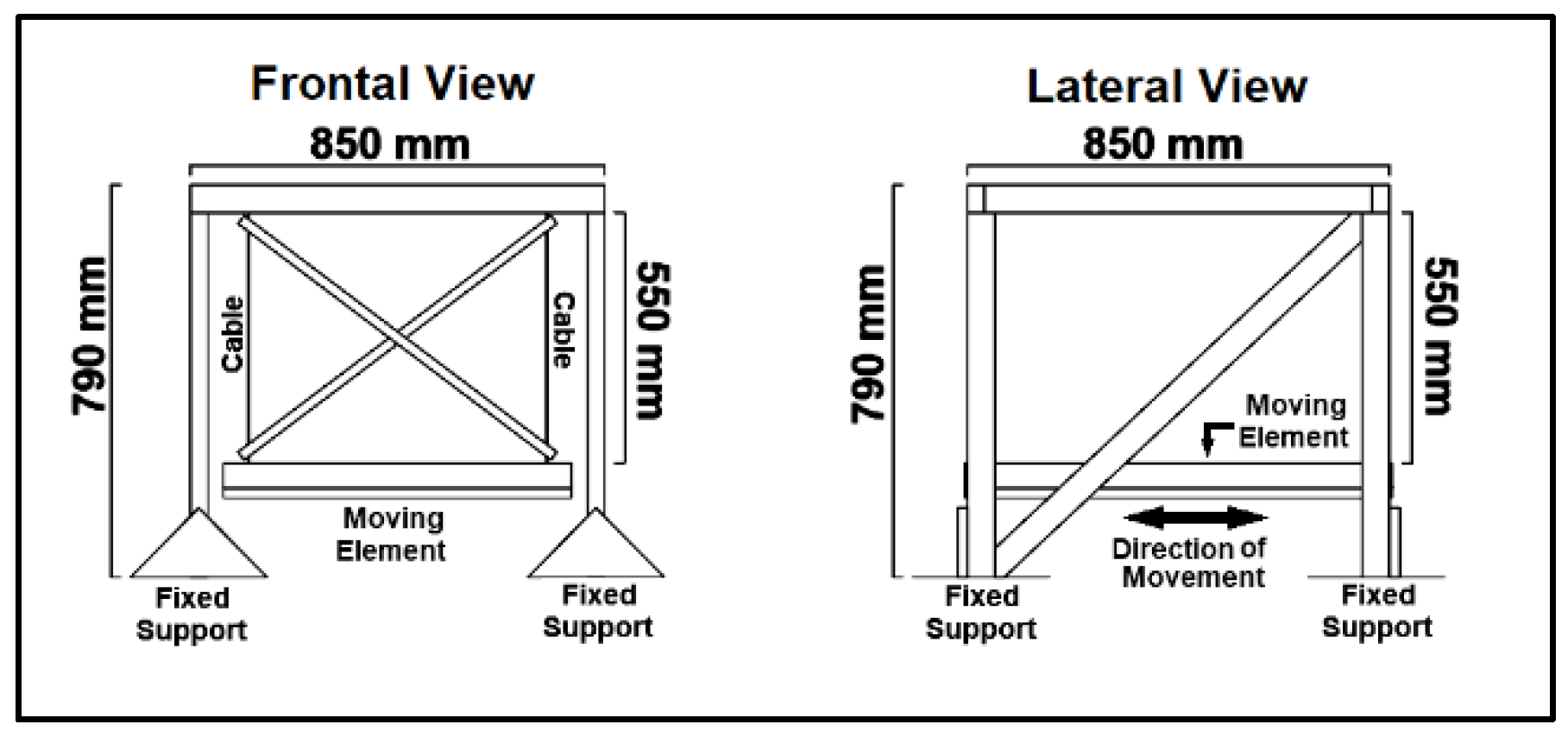 Sensors 24 02800 g004
