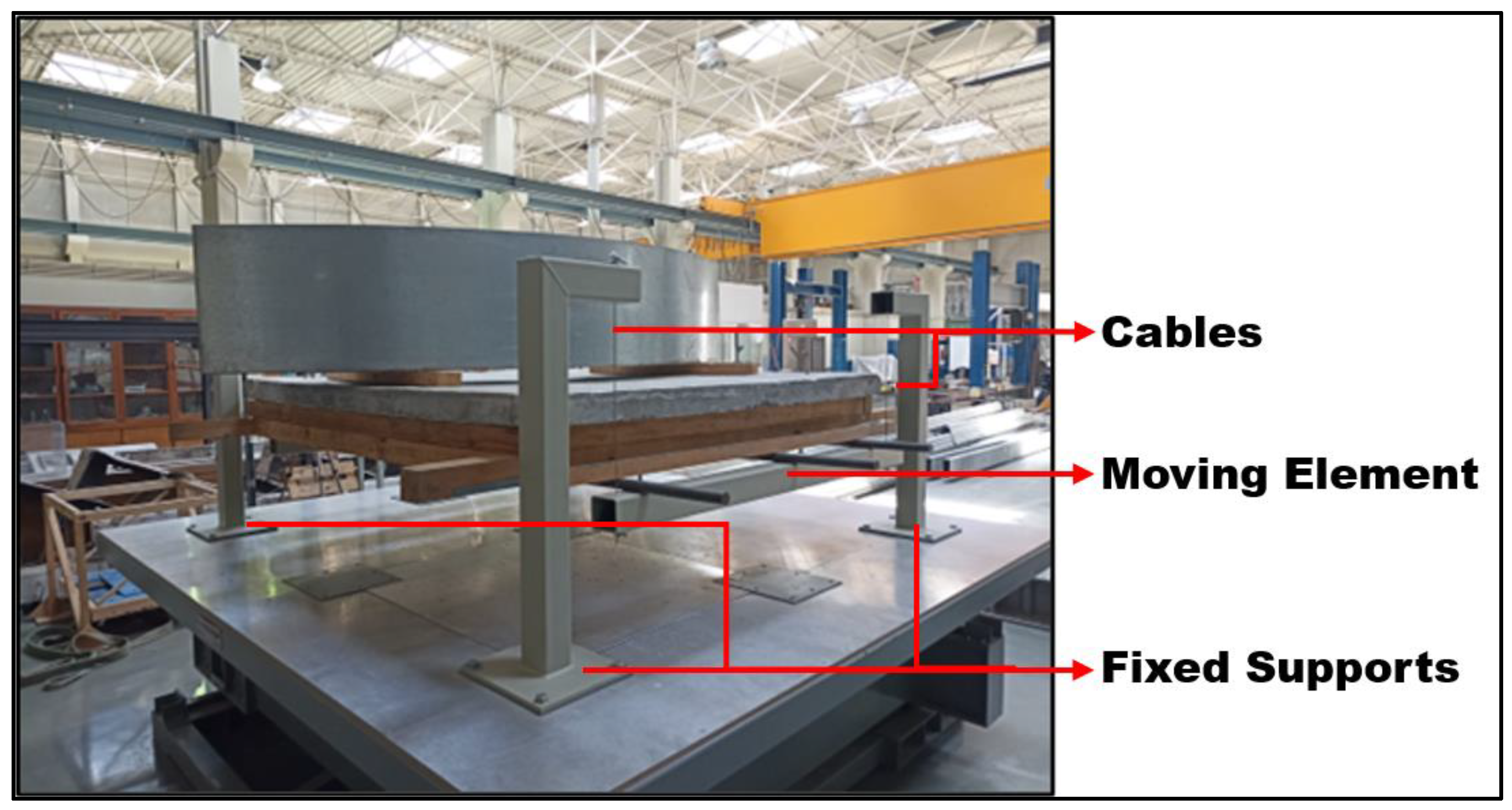 Sensors 24 02800 g005