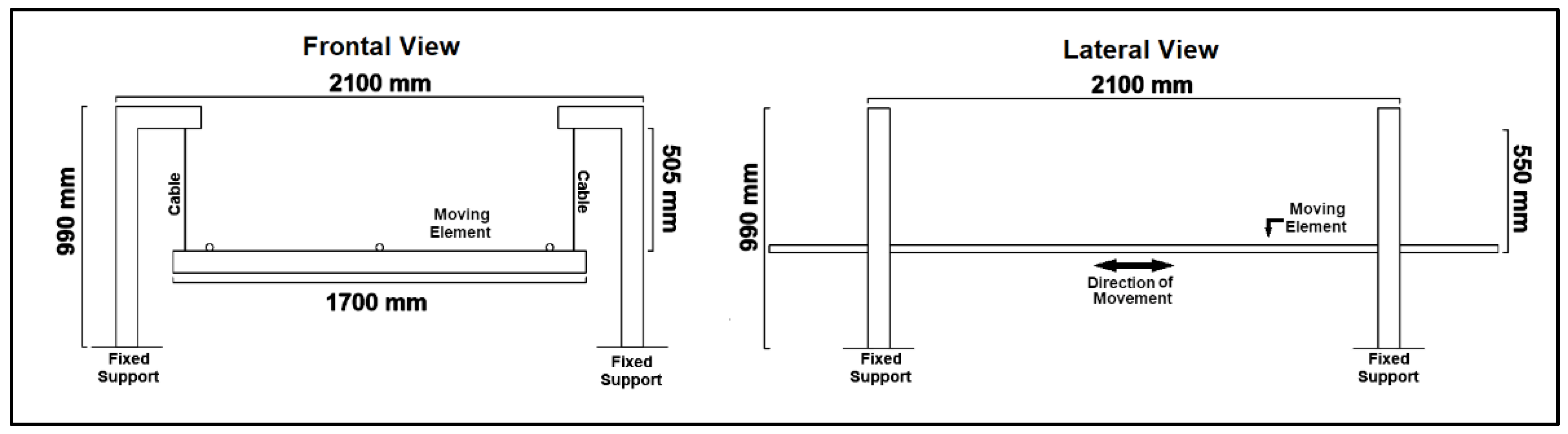 Sensors 24 02800 g006