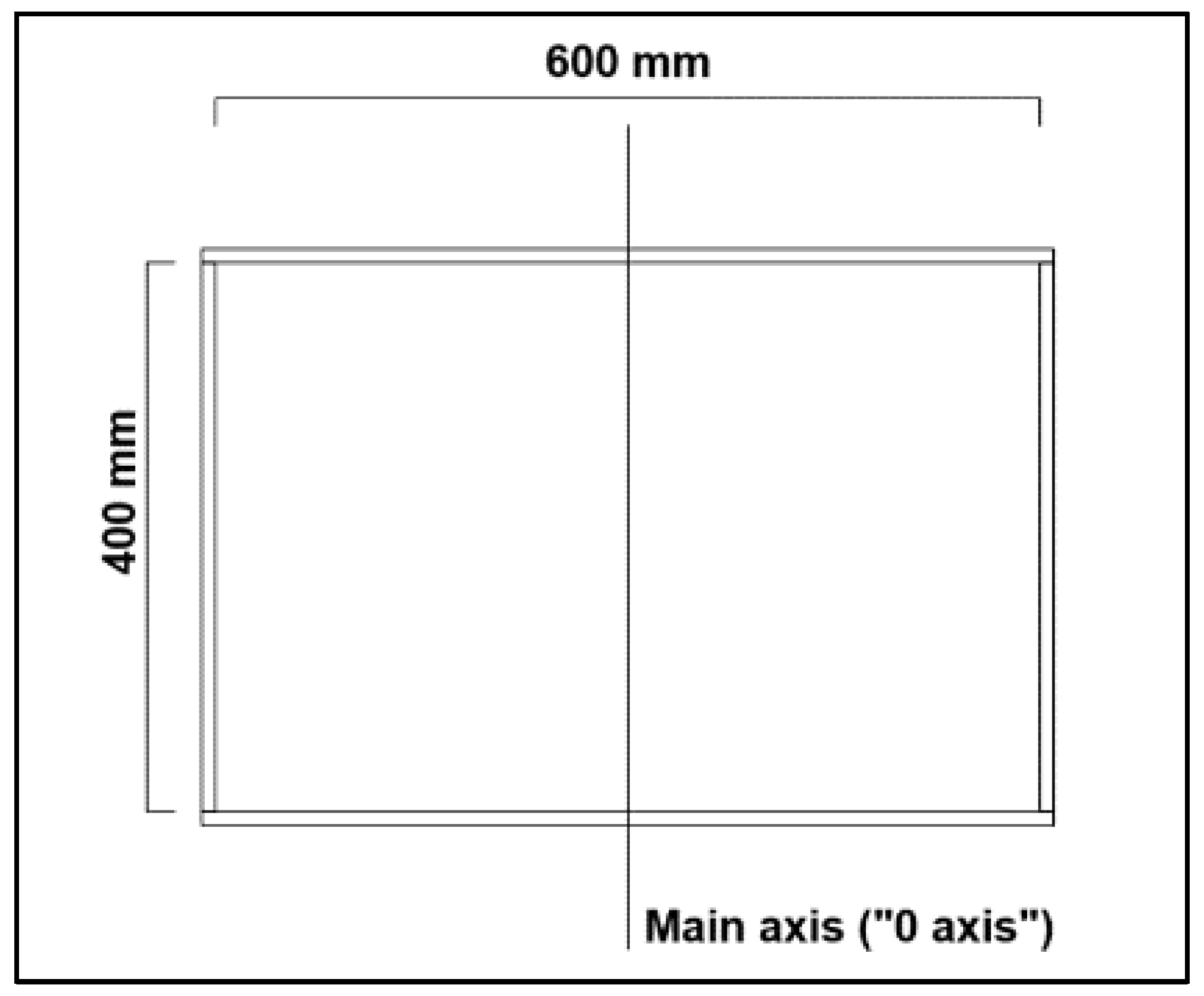 Sensors 24 02800 g008