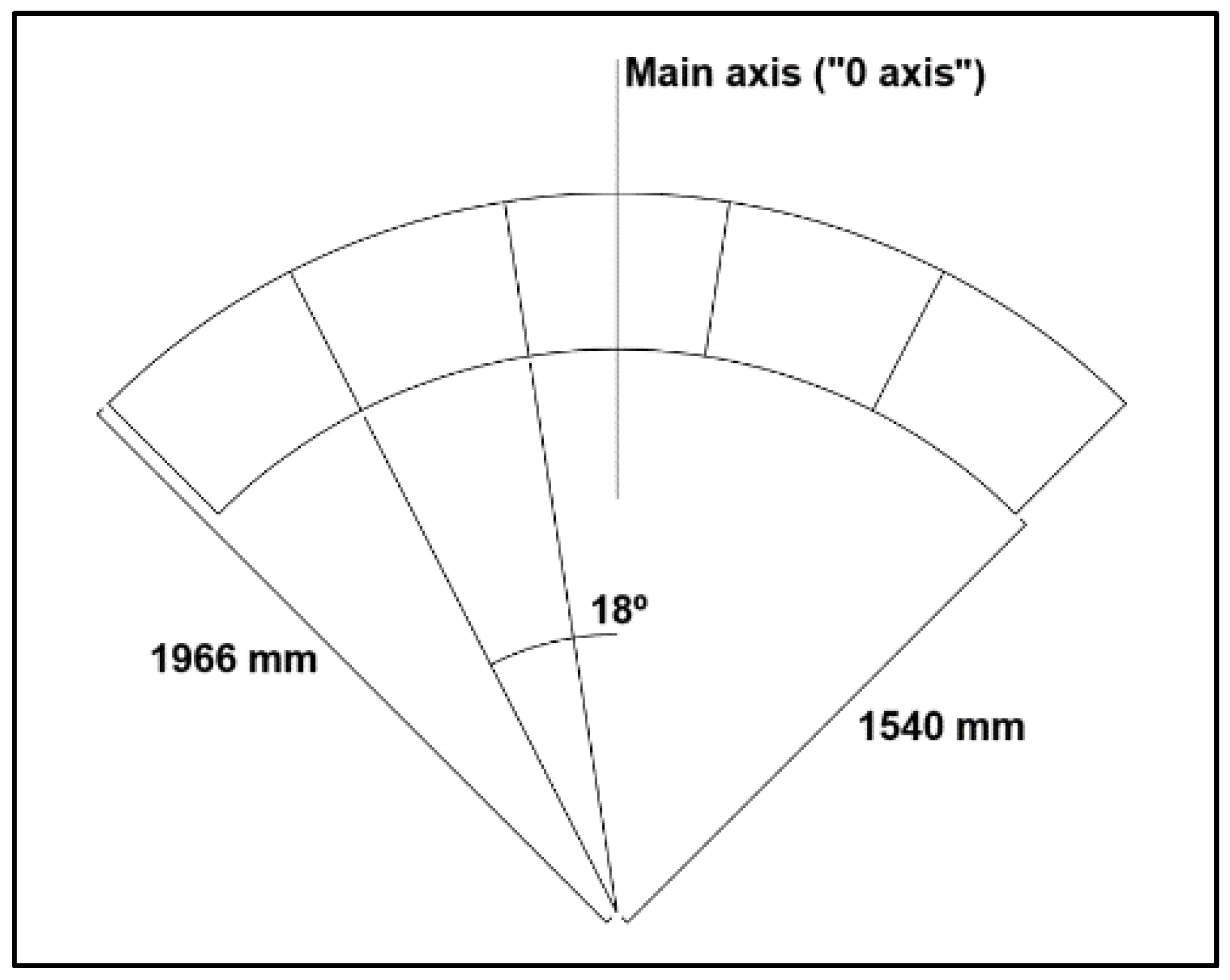 Sensors 24 02800 g013