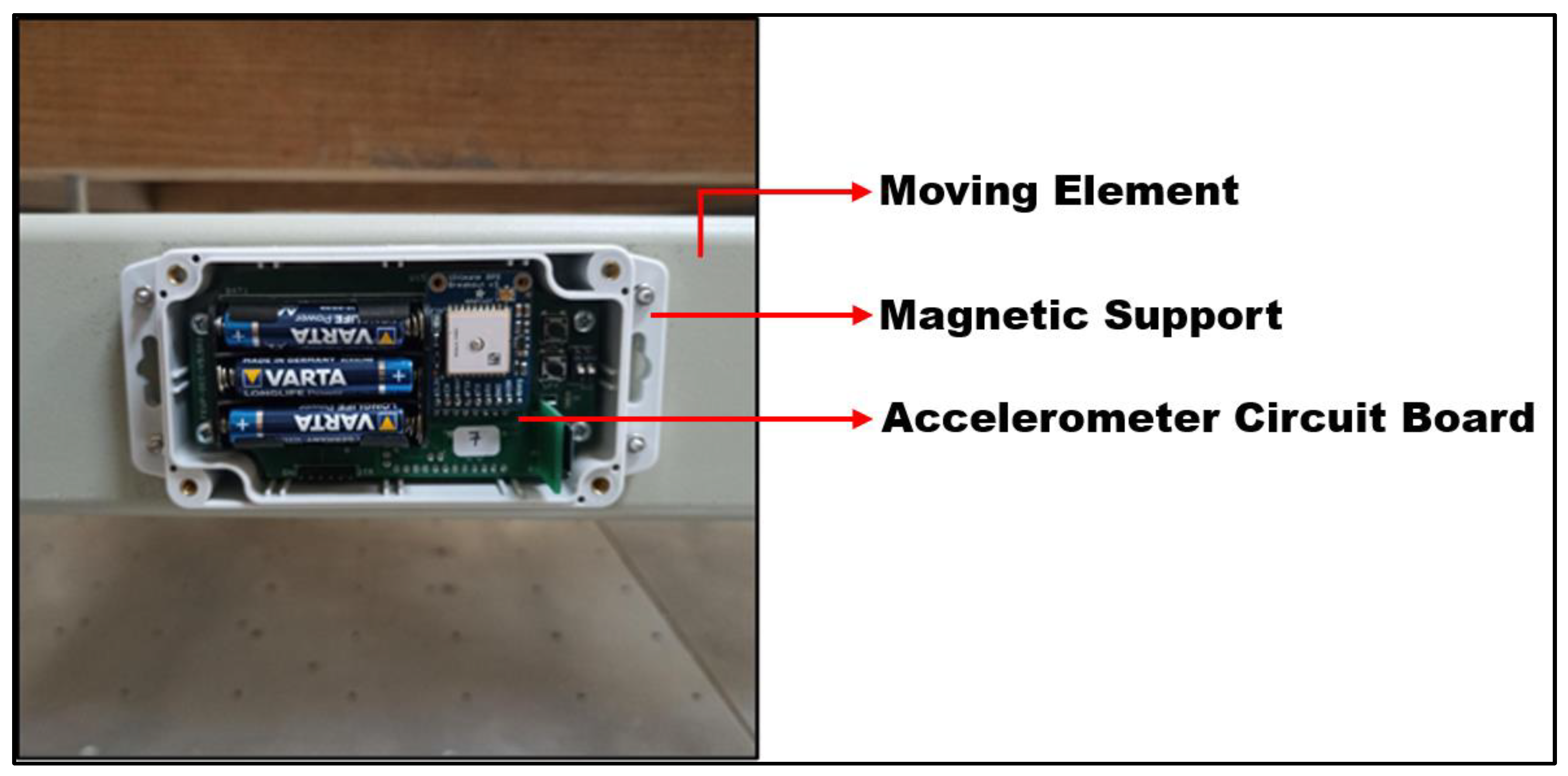 Sensors 24 02800 g016