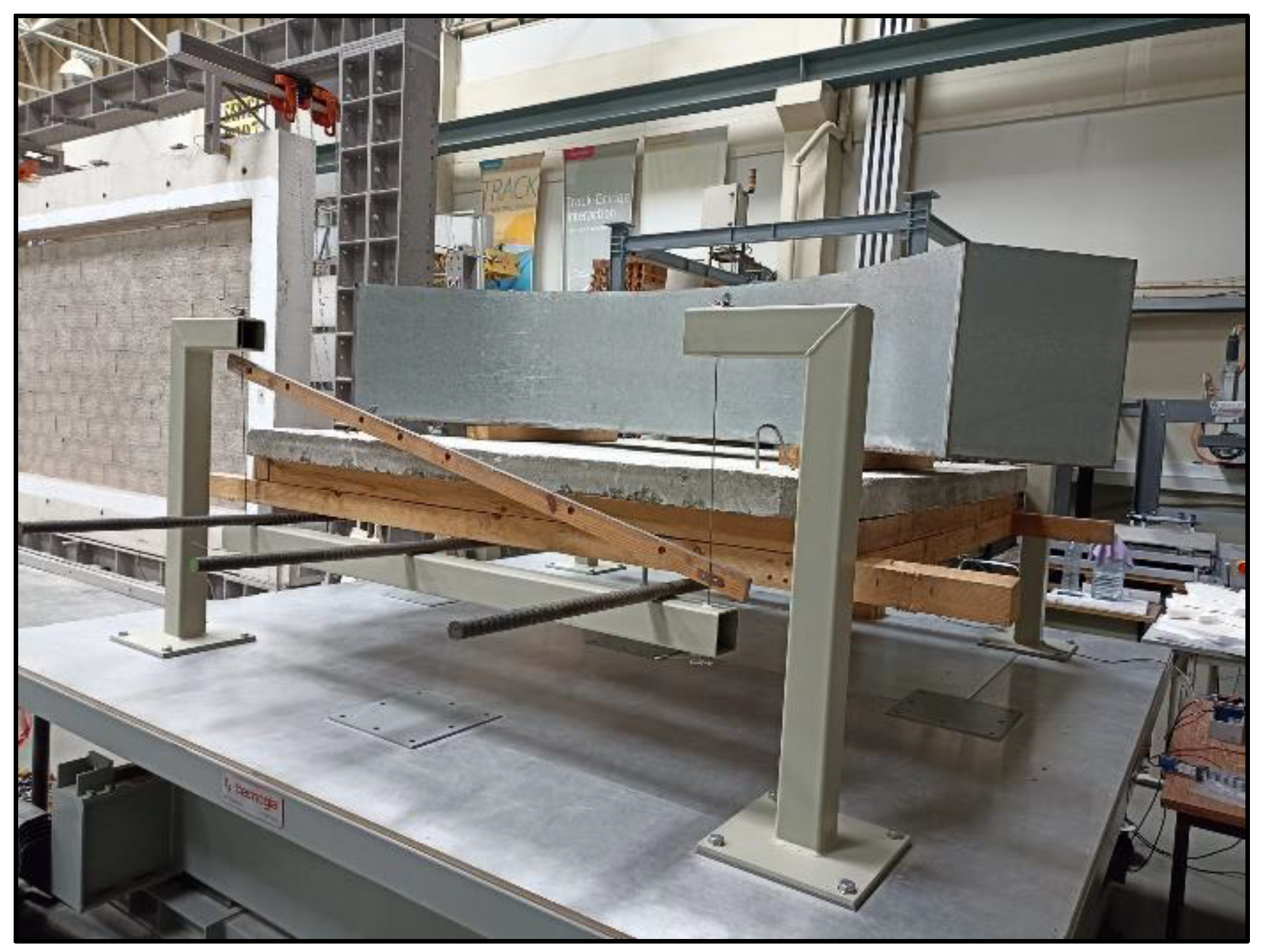 Sensors 24 02800 g025