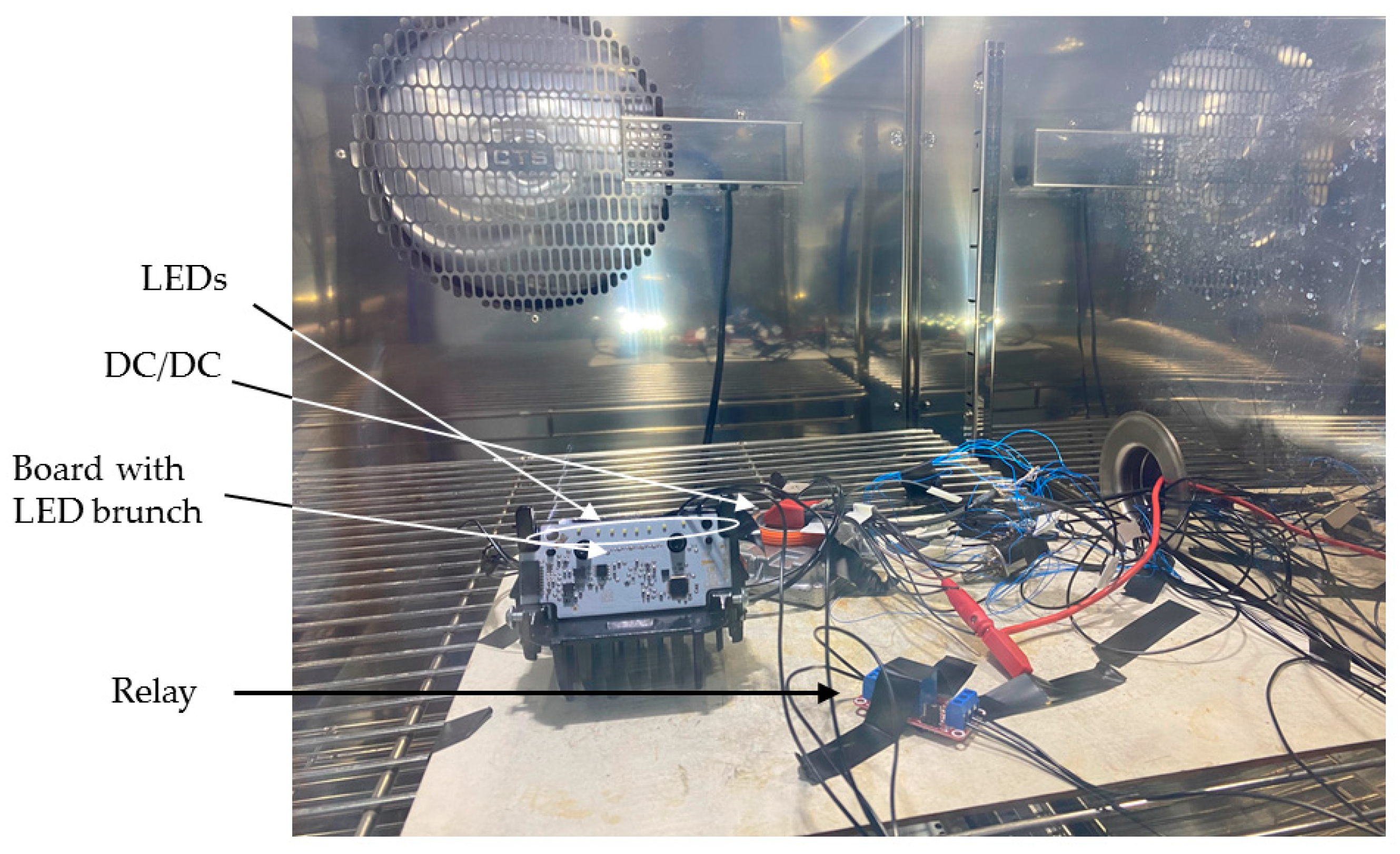 Sensors 24 02802 g003