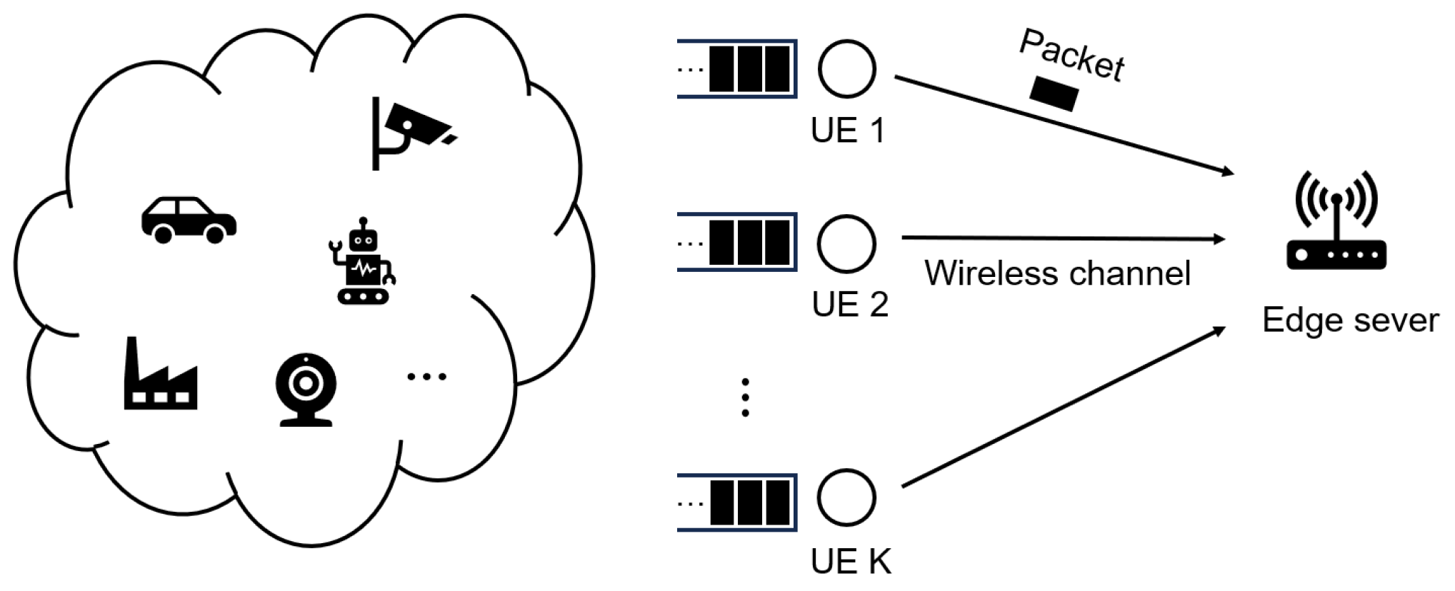 Sensors 24 02812 g001