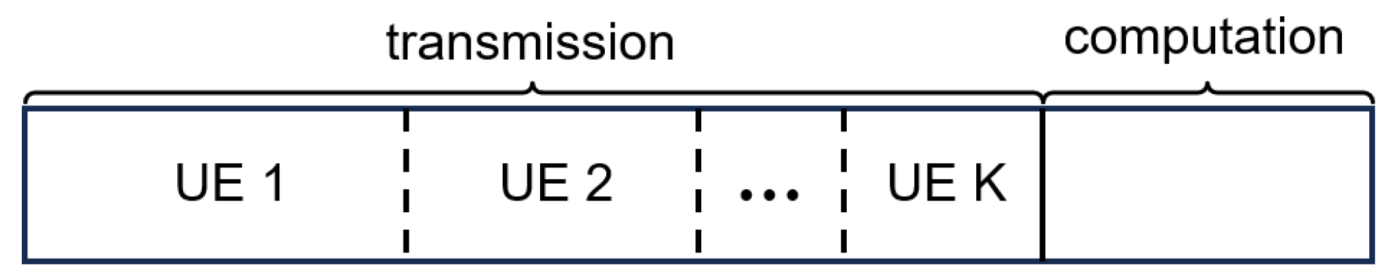 Sensors 24 02812 g002