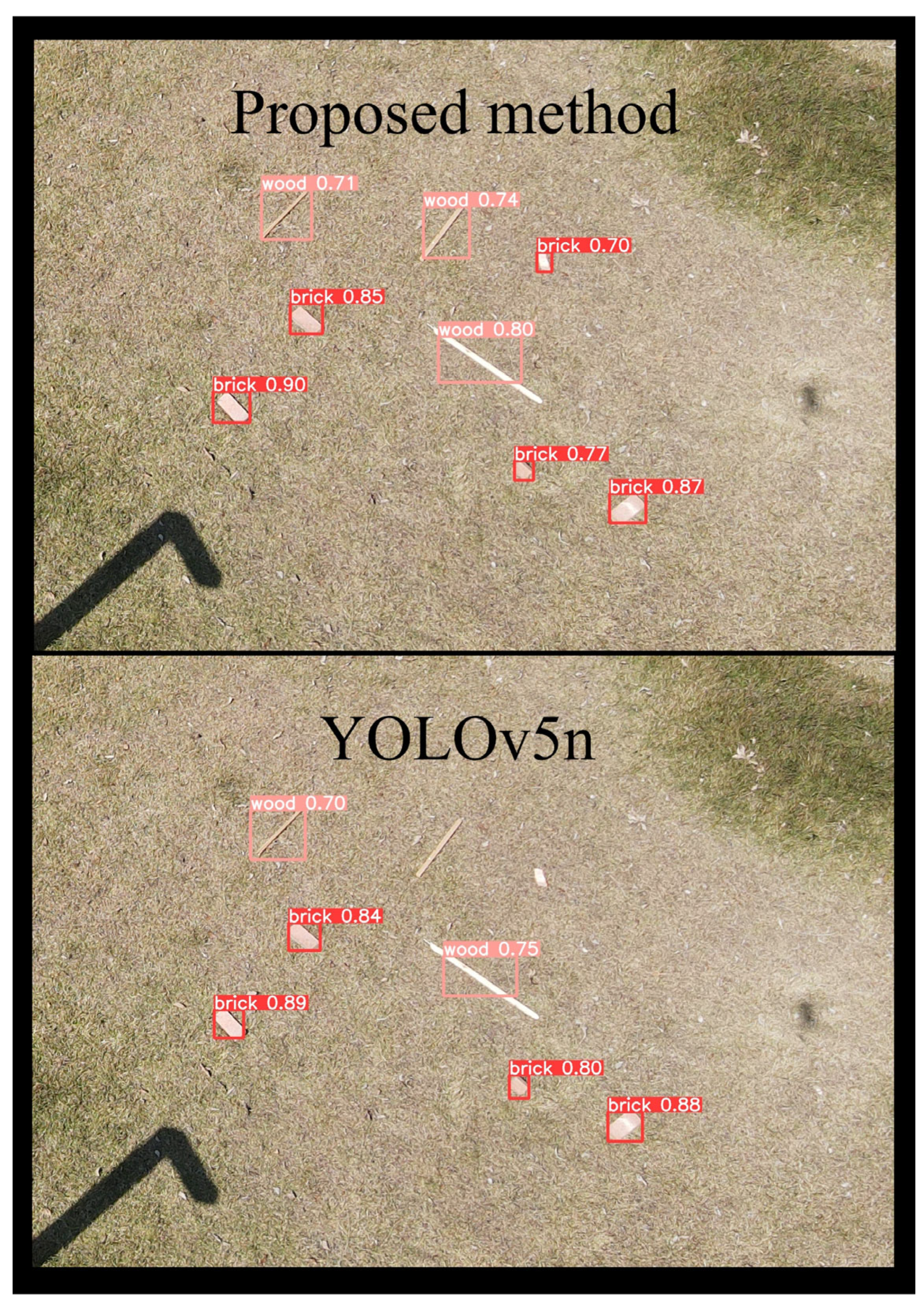 Sensors 24 02816 g010